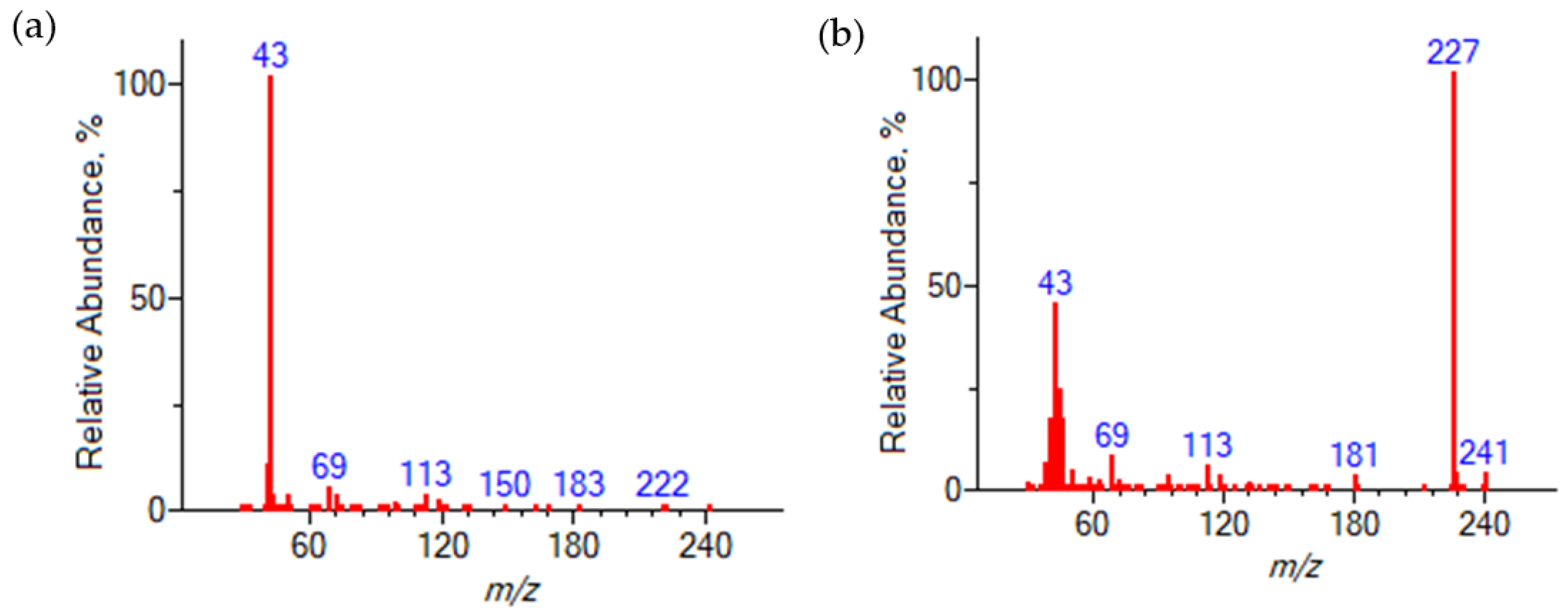 Engproc 67 00040 g002