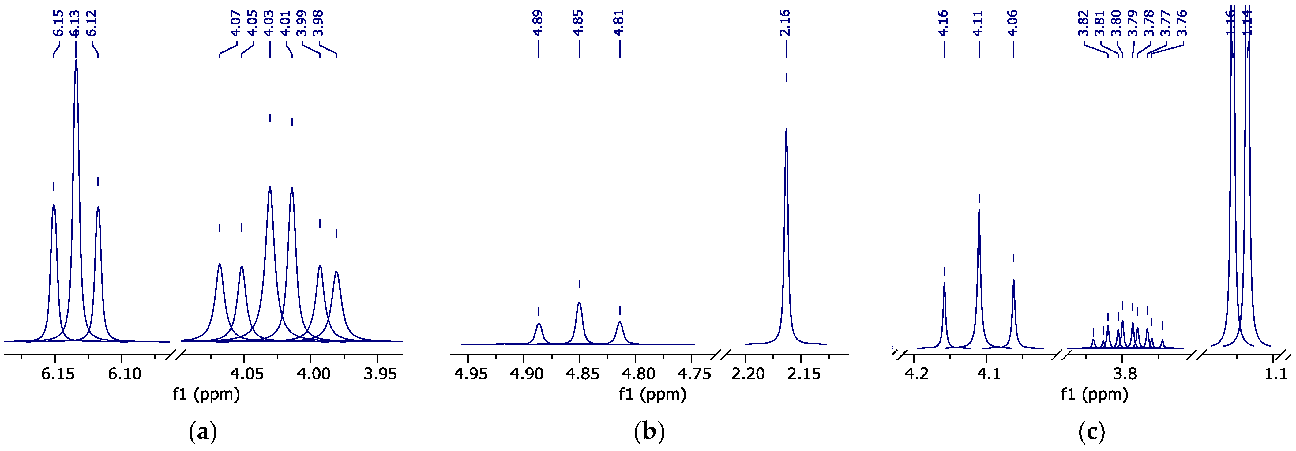 Engproc 67 00040 g004