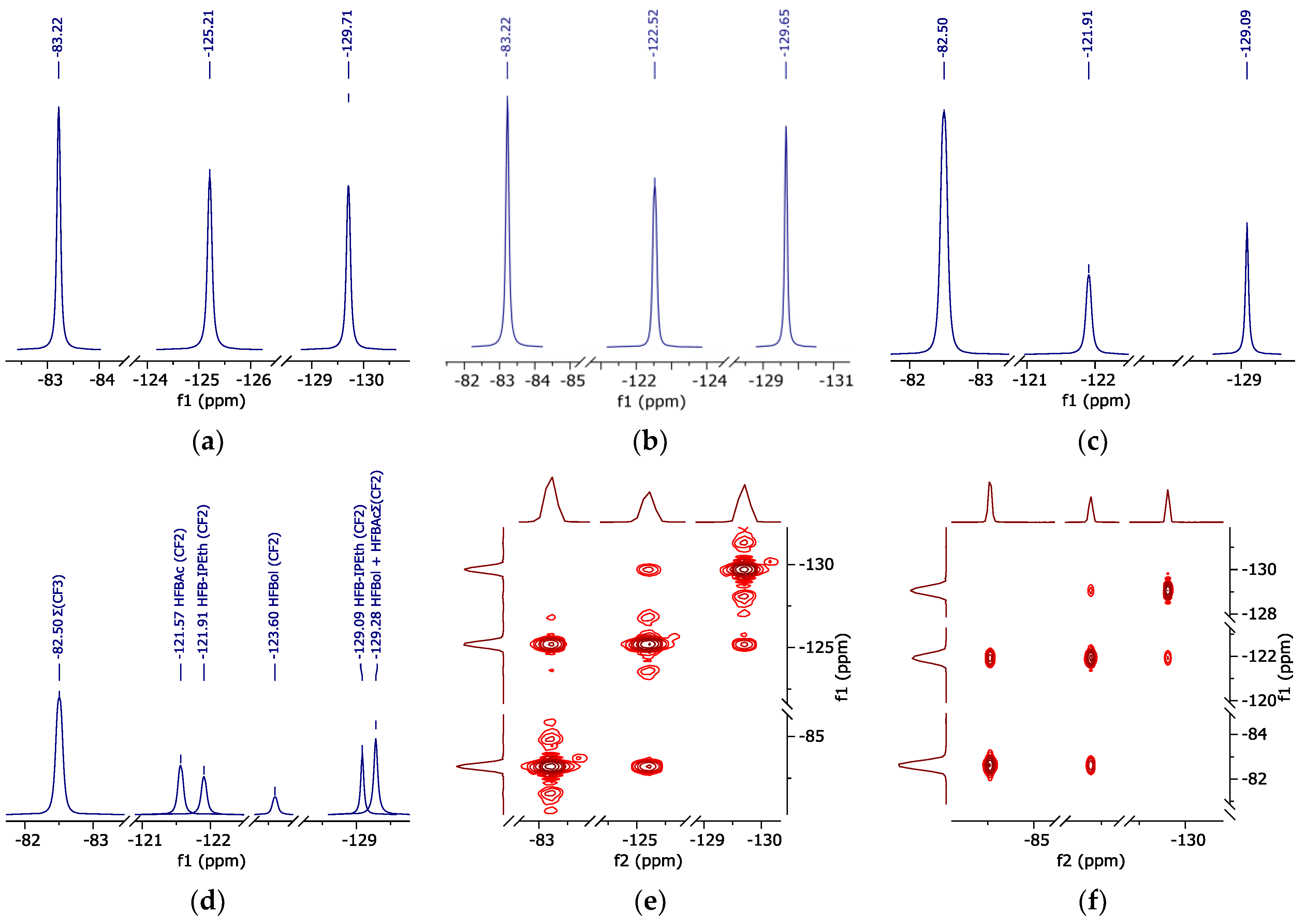 Engproc 67 00040 g005