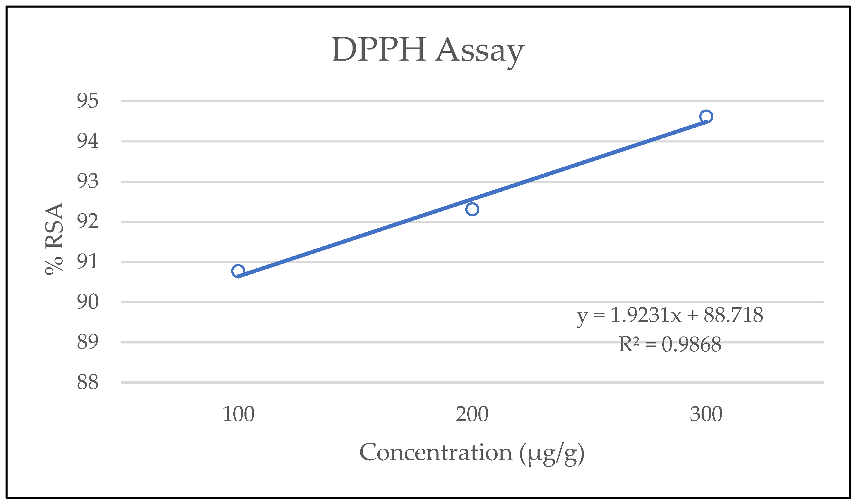 Engproc 67 00049 g003