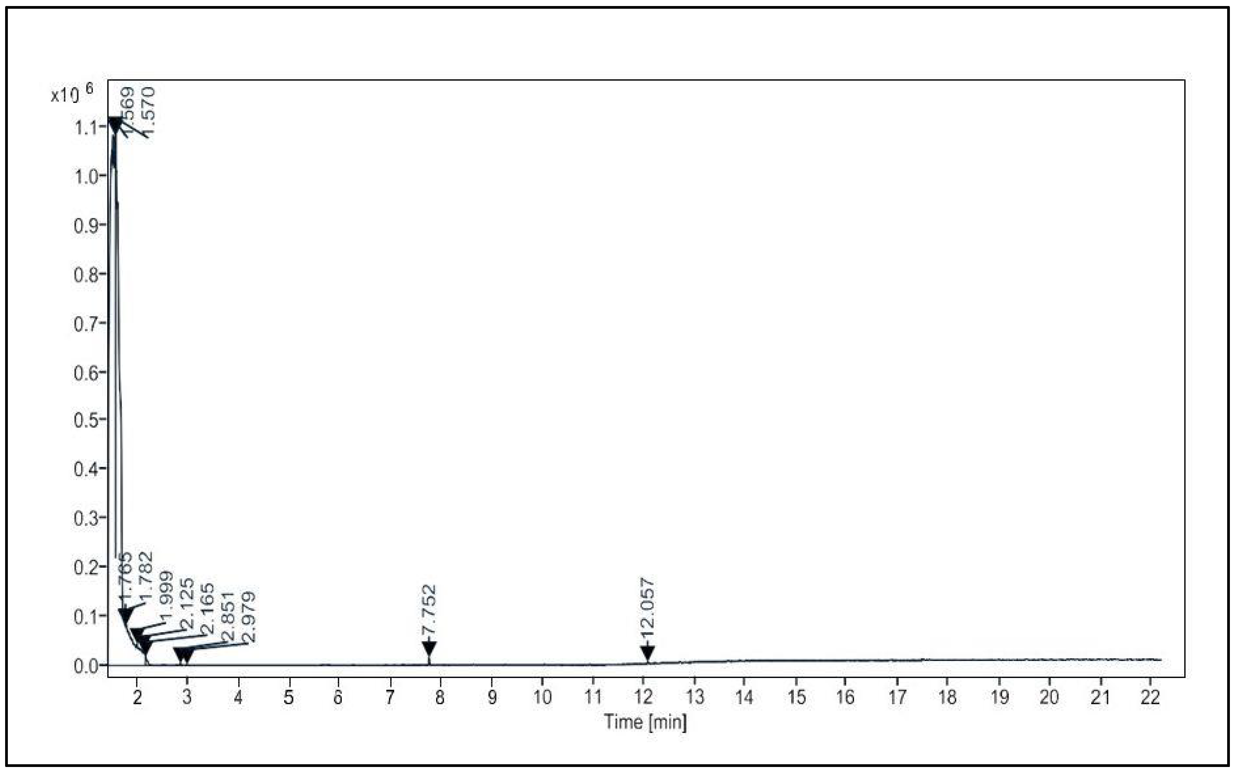 Engproc 67 00049 g004