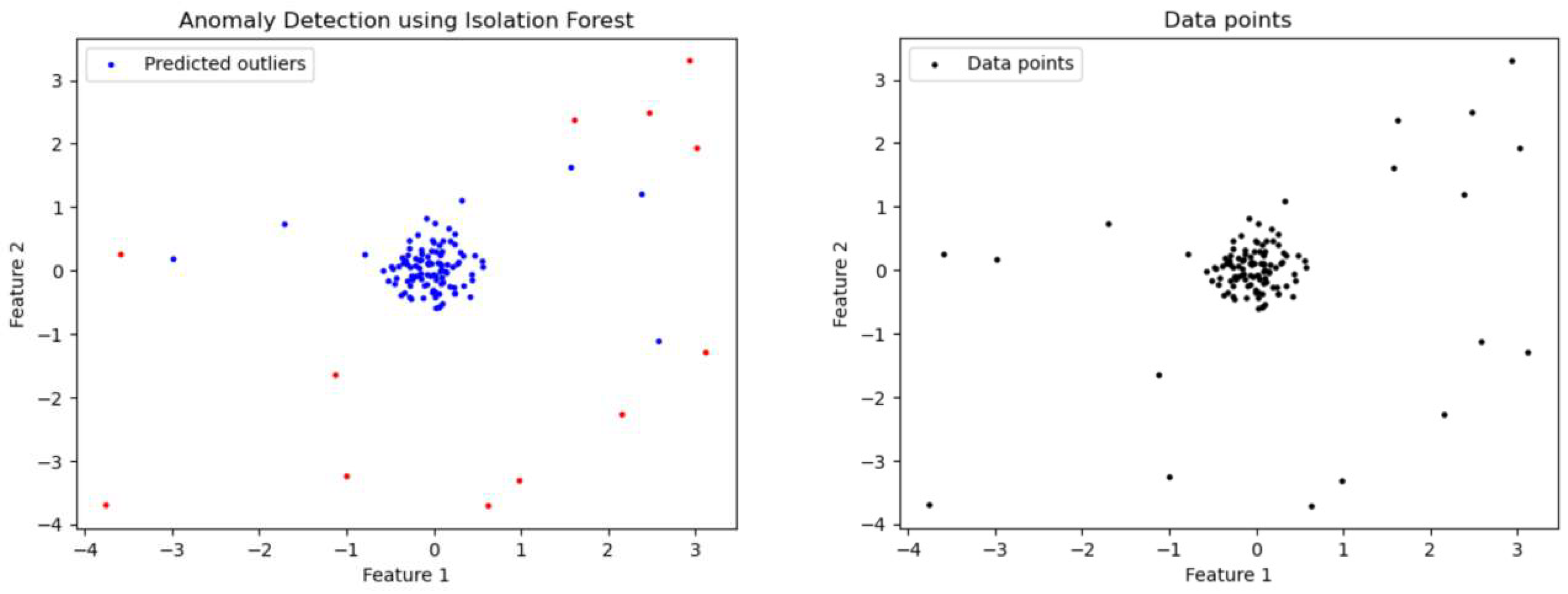 Engproc 67 00050 g003