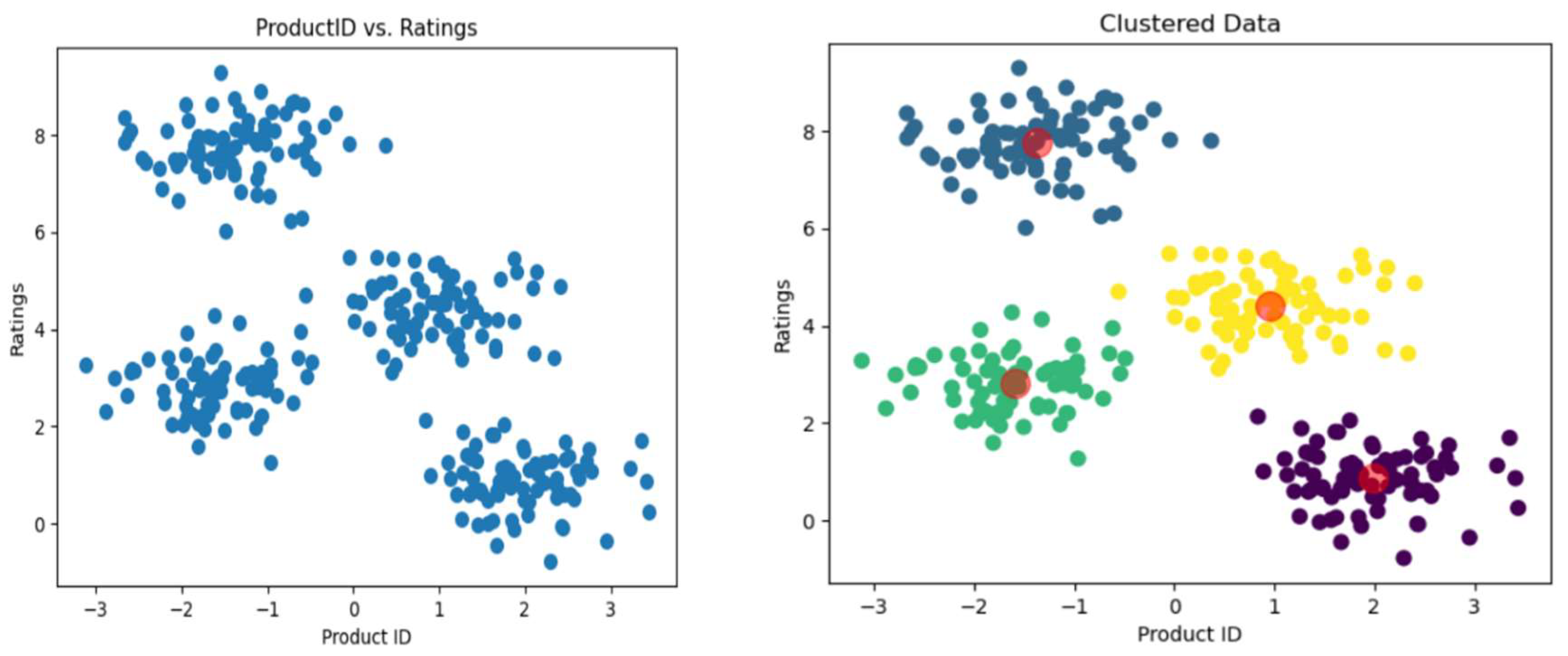 Engproc 67 00050 g005