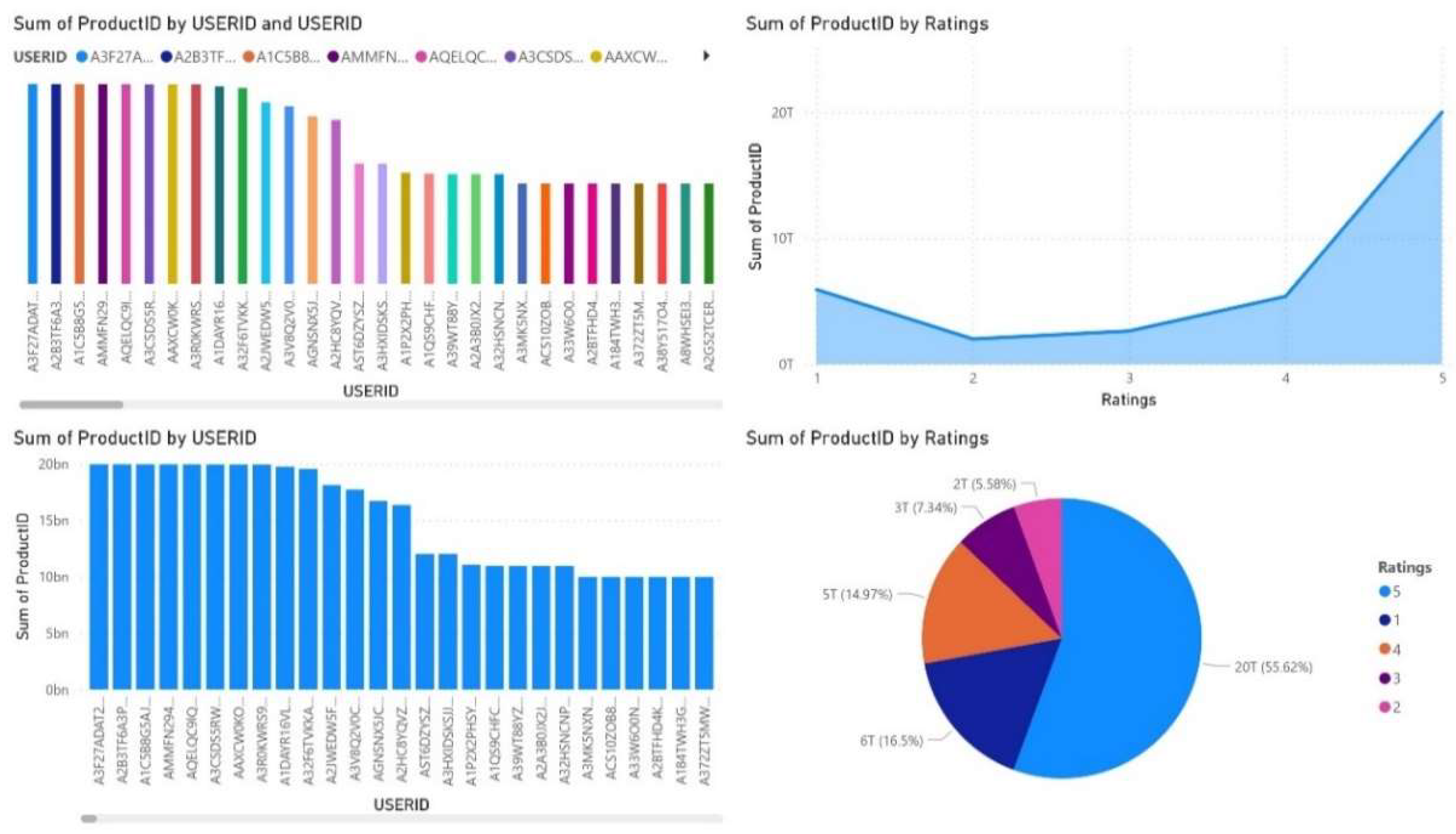 Engproc 67 00050 g007
