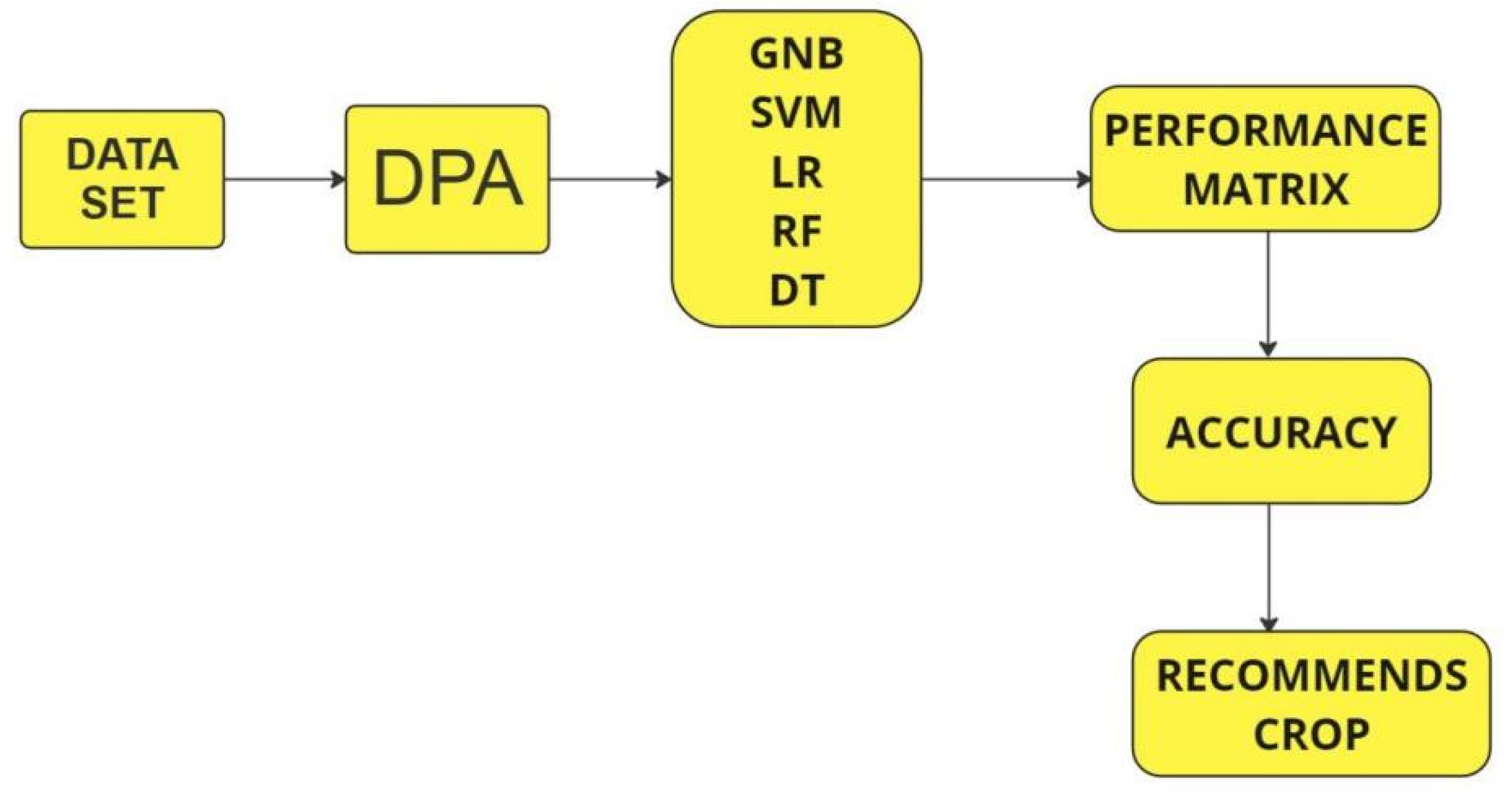 Engproc 67 00051 g002