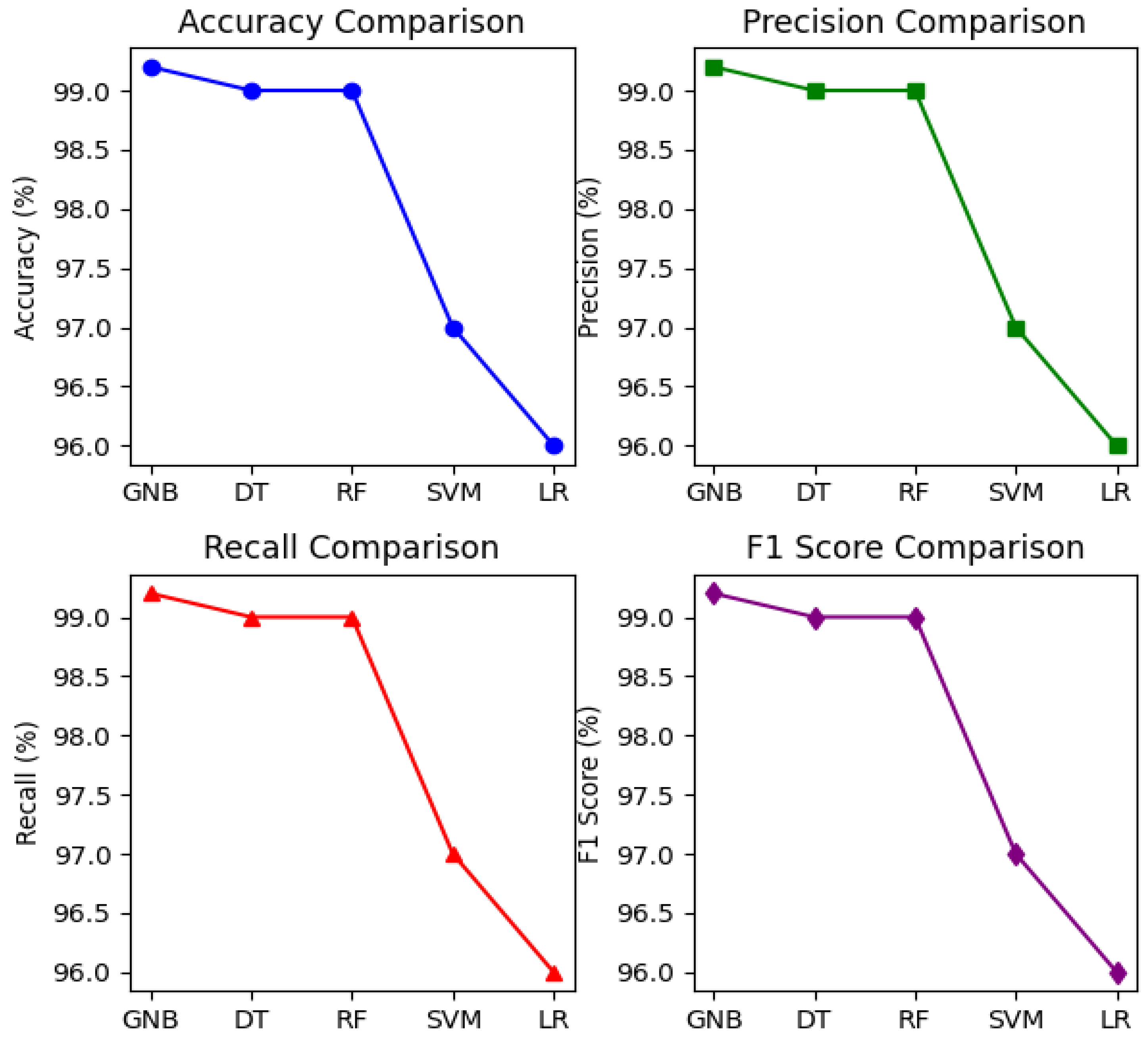 Engproc 67 00051 g004