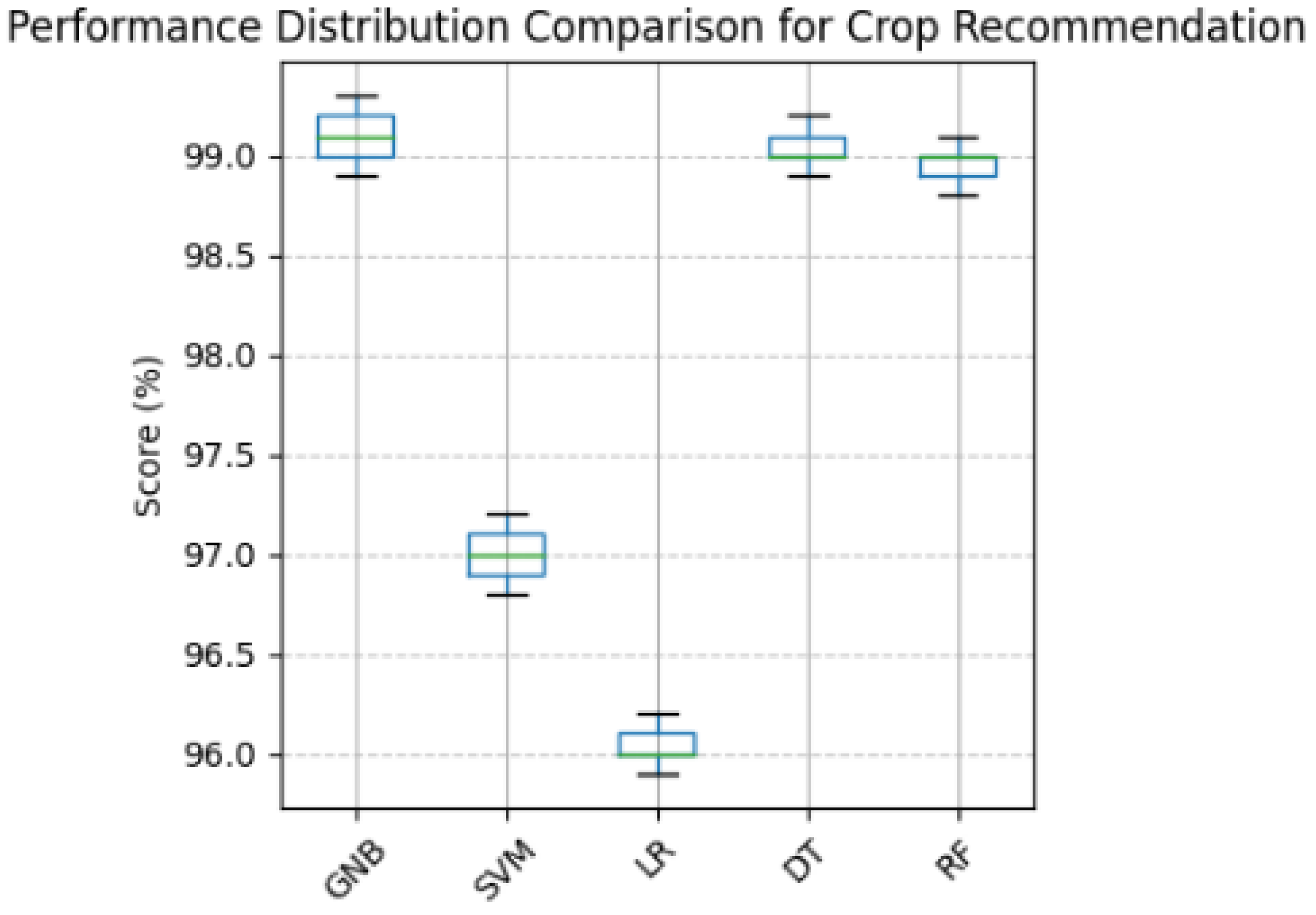 Engproc 67 00051 g005