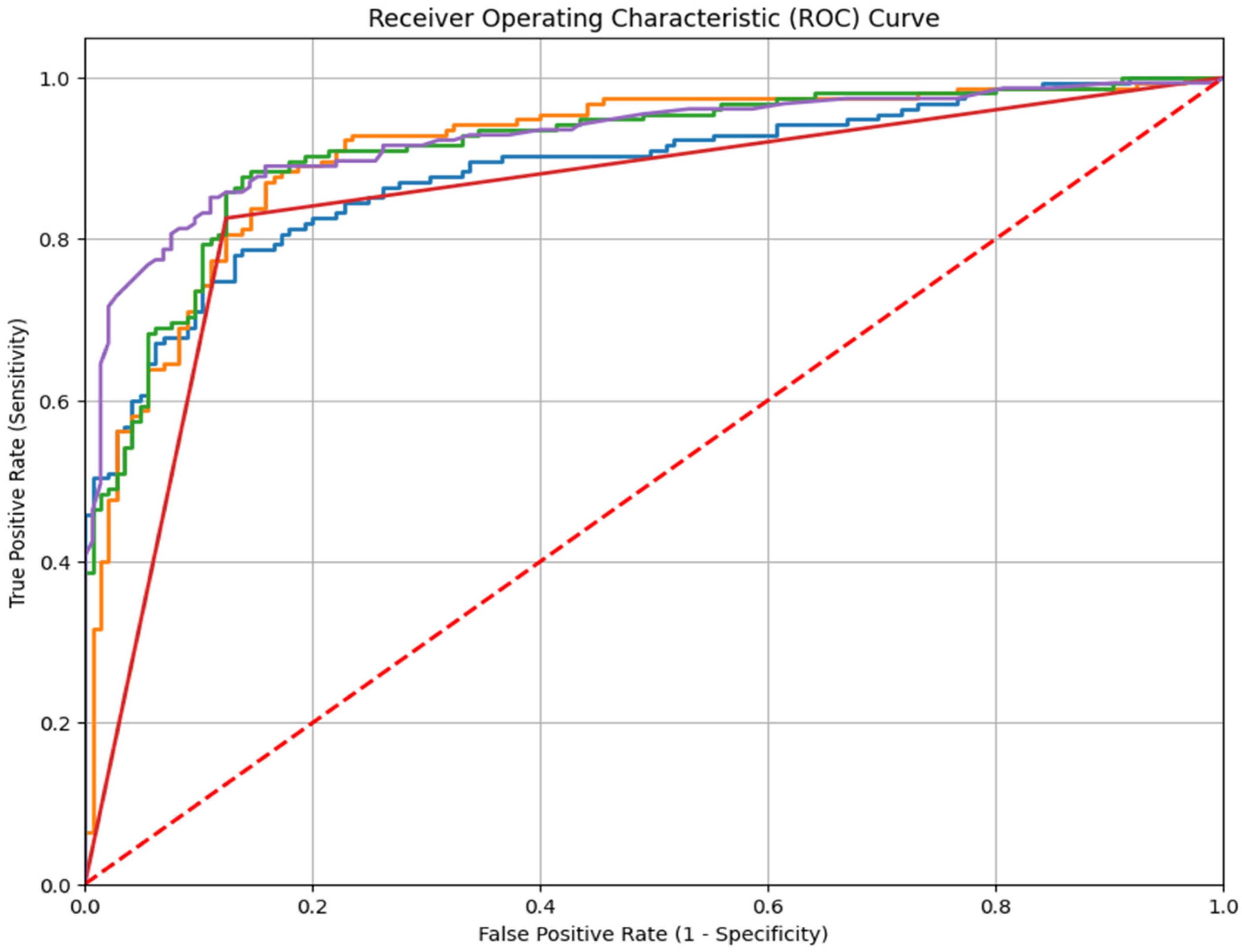 Engproc 67 00051 g008