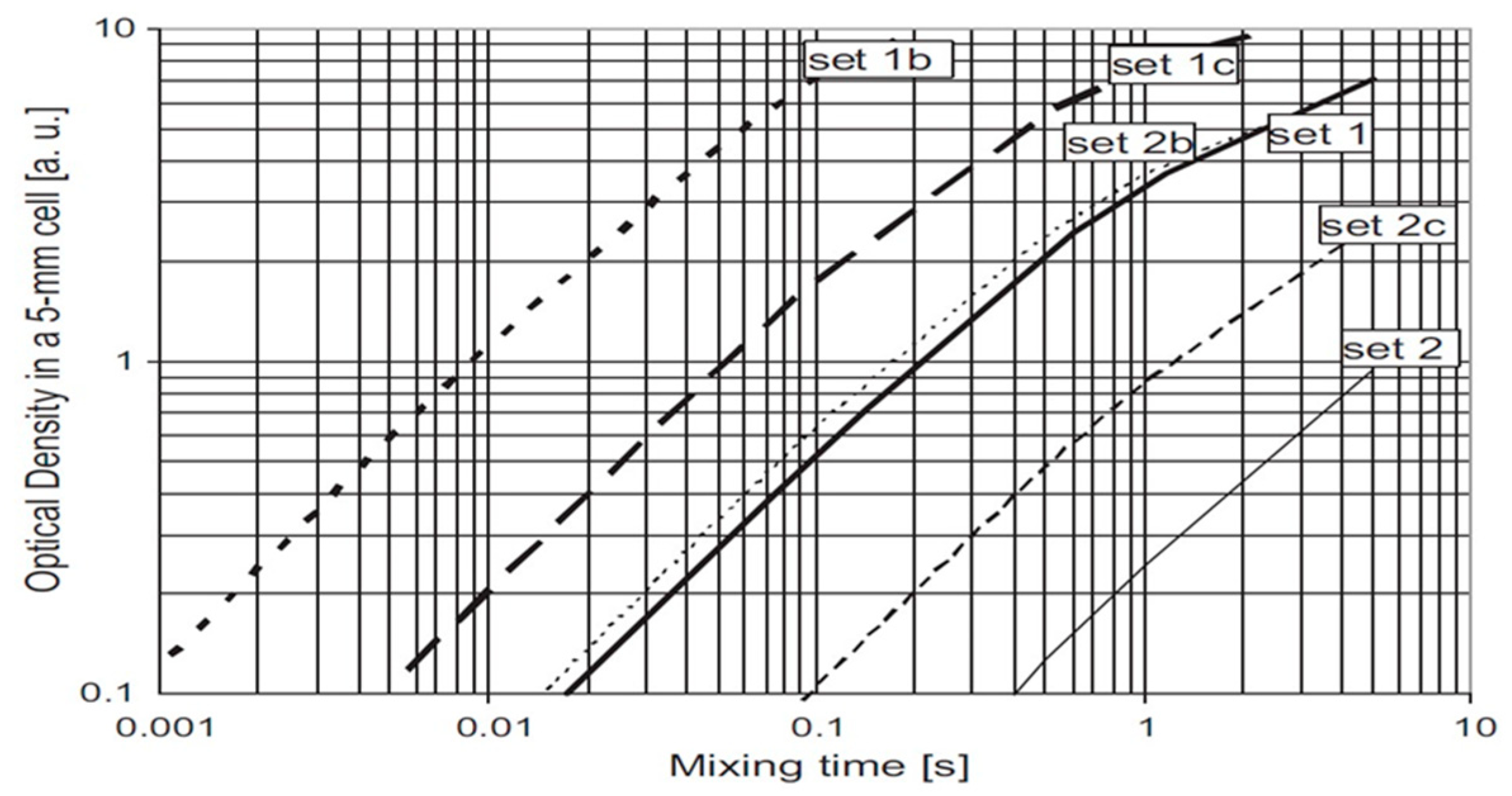 Engproc 67 00054 g002