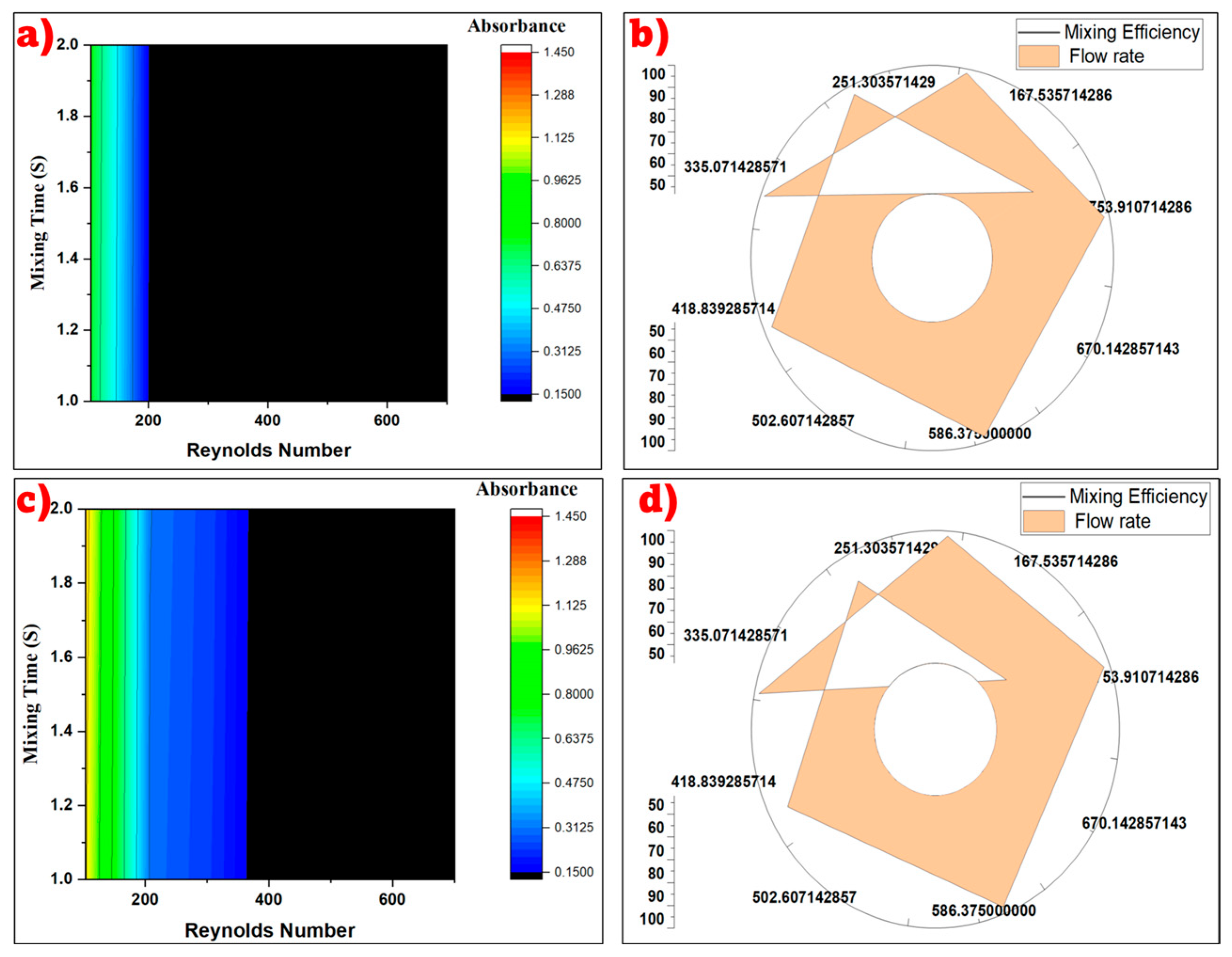 Engproc 67 00054 g005