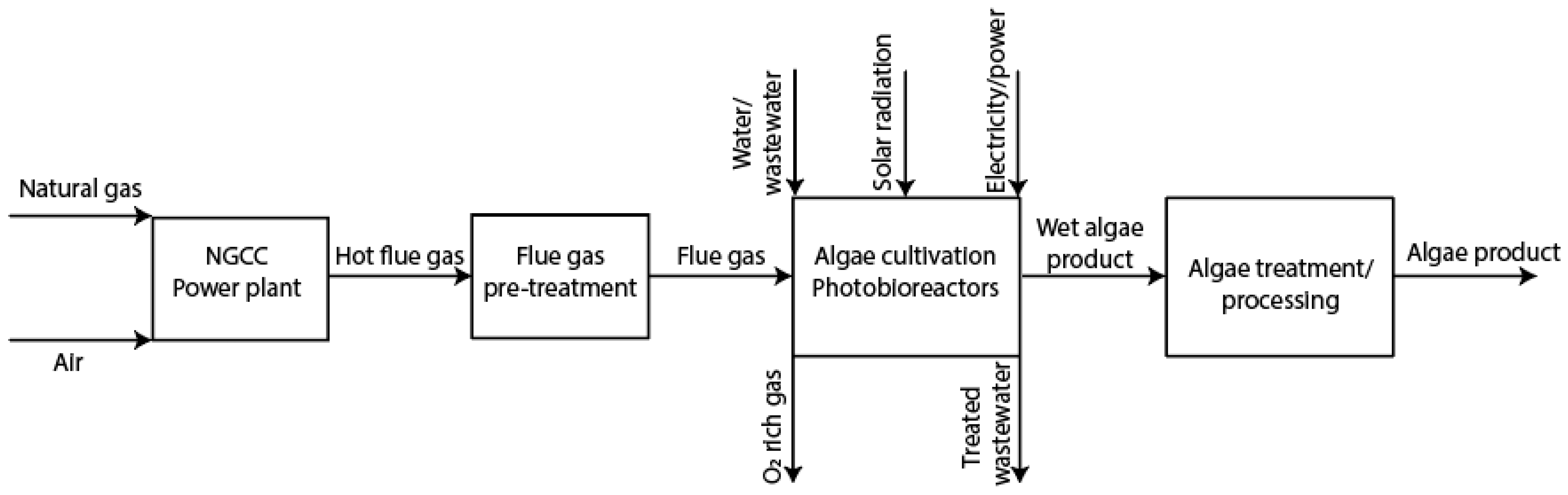 Engproc 67 00055 g002
