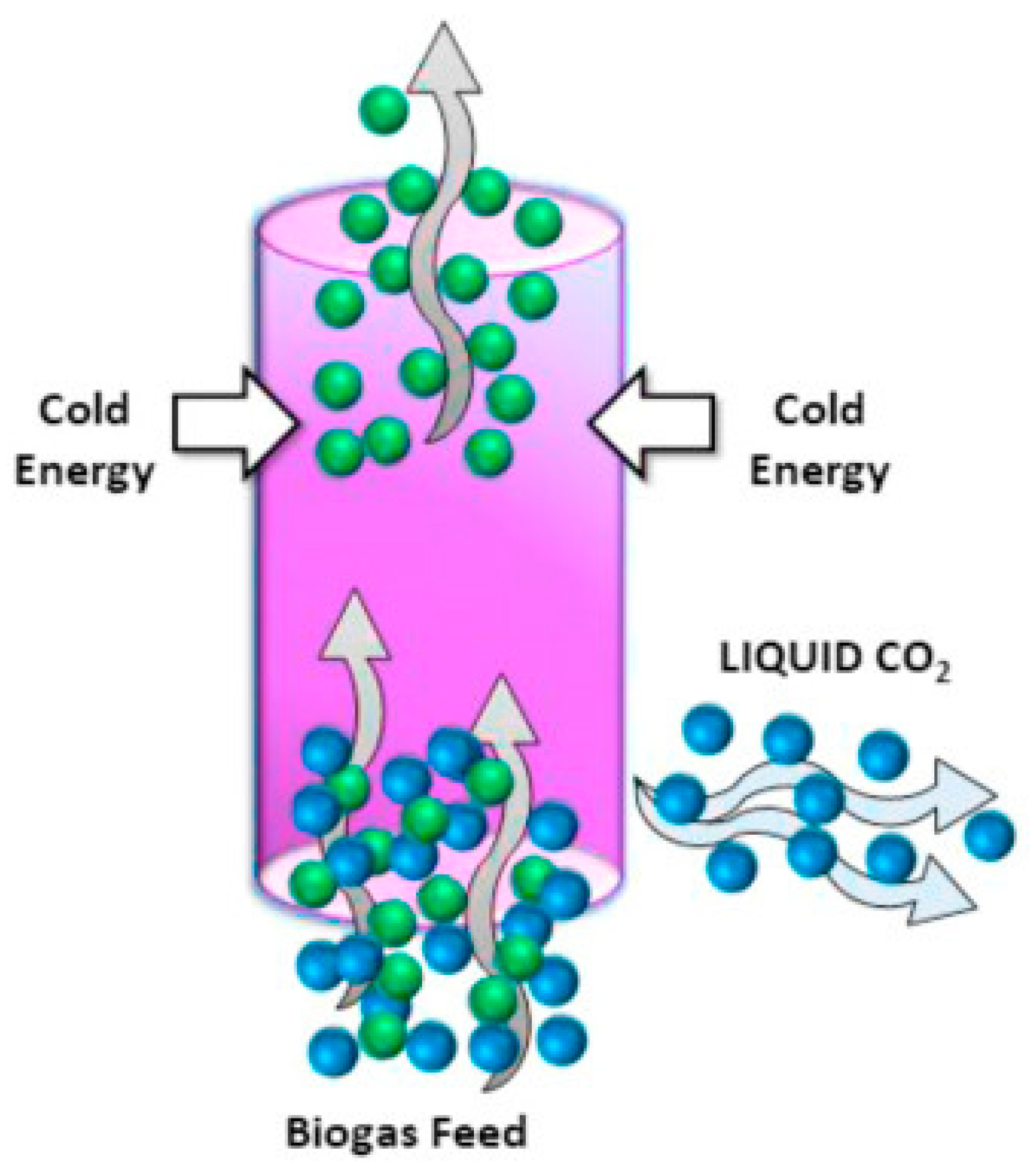 Engproc 67 00057 g003