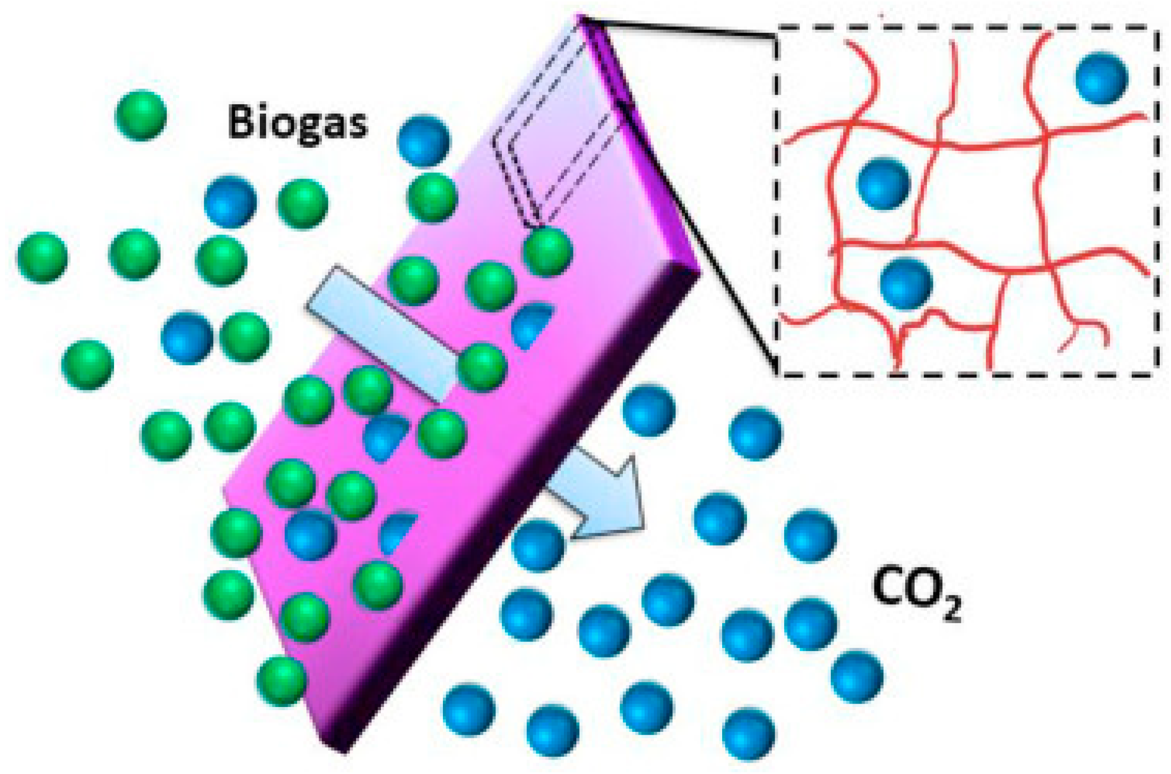 Engproc 67 00057 g004