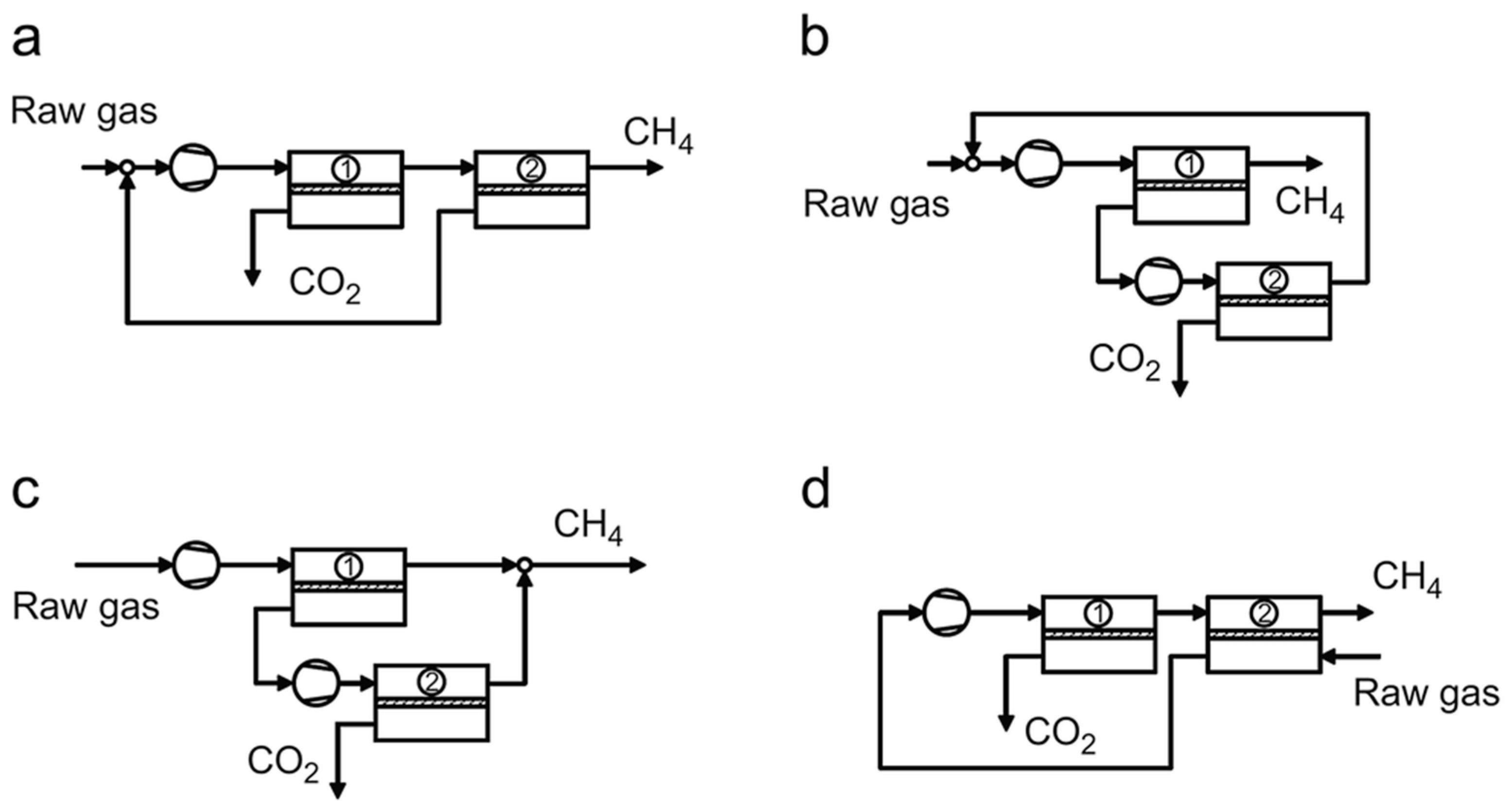 Engproc 67 00057 g006