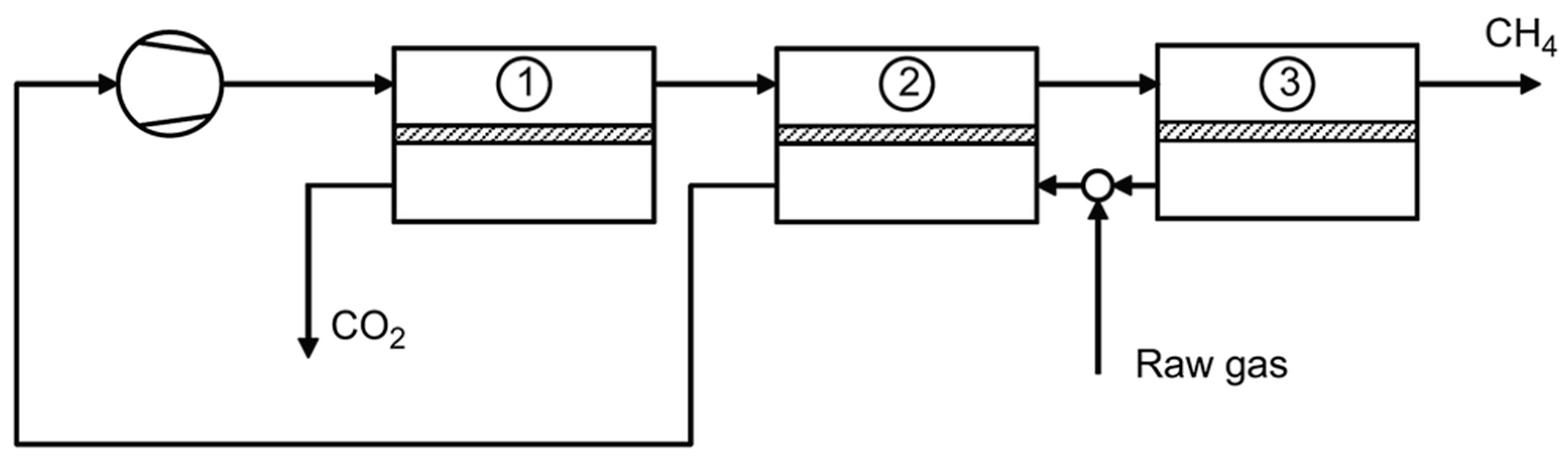 Engproc 67 00057 g007