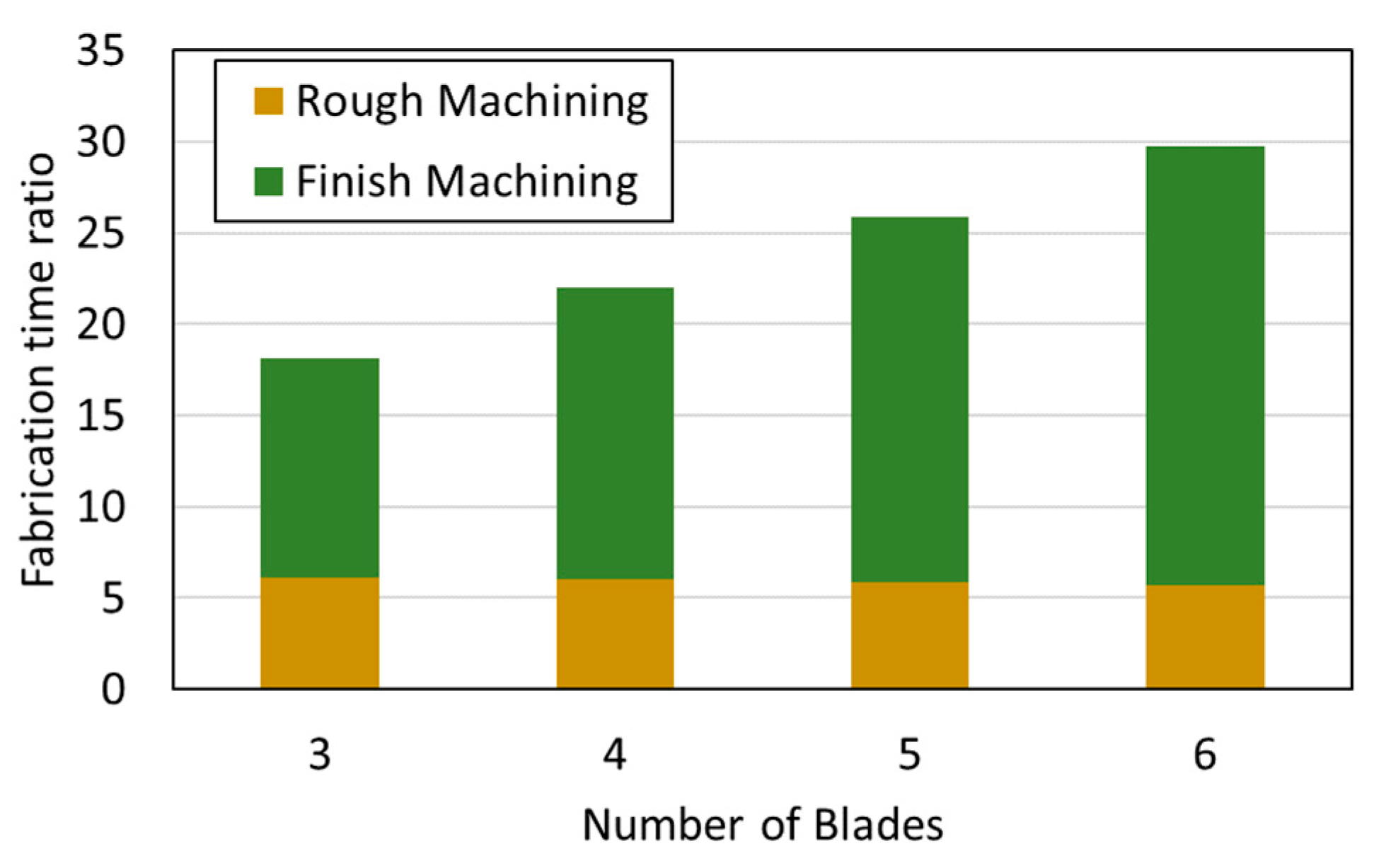 Engproc 67 00061 g007