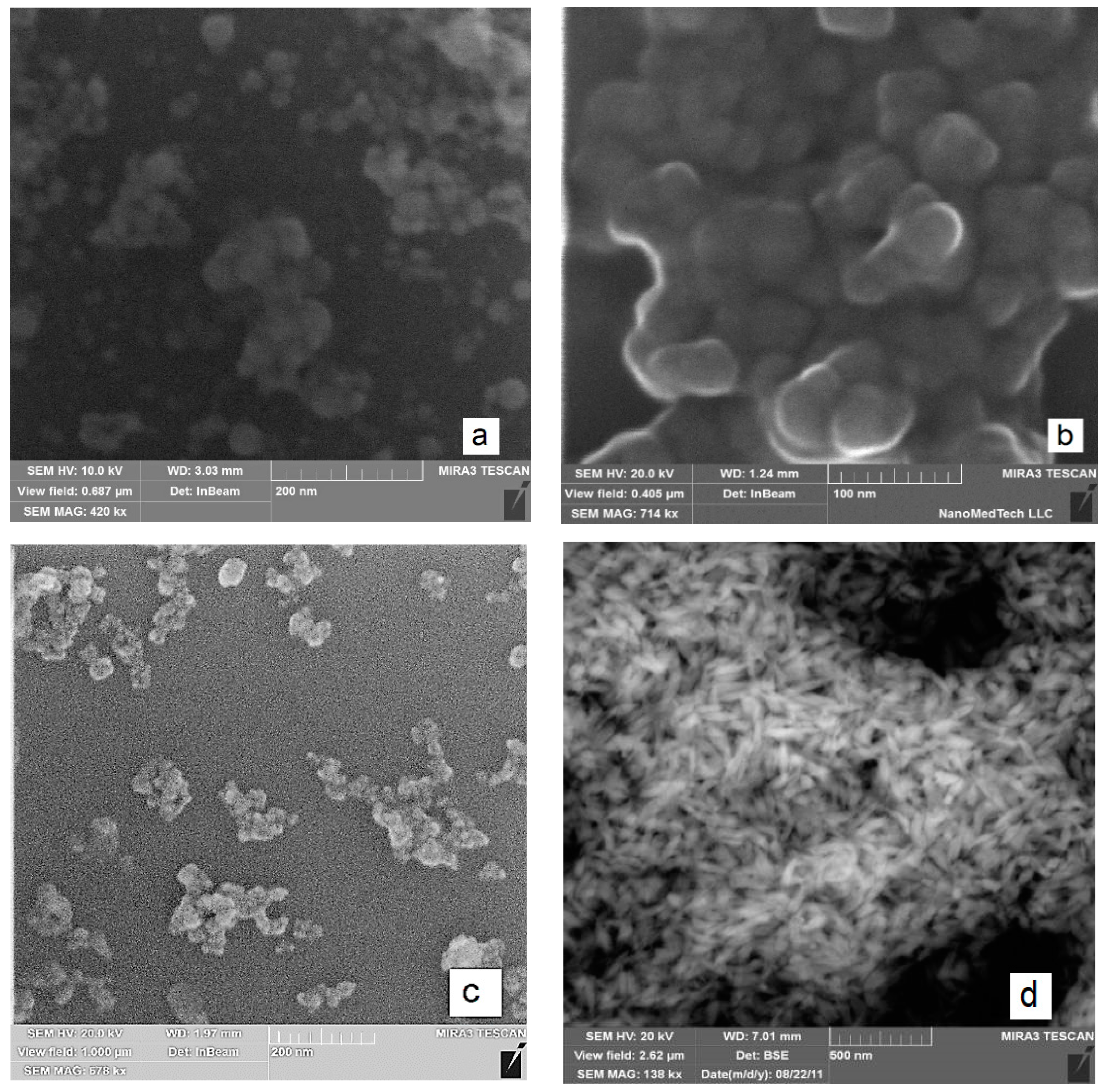 Engproc 67 00062 g002