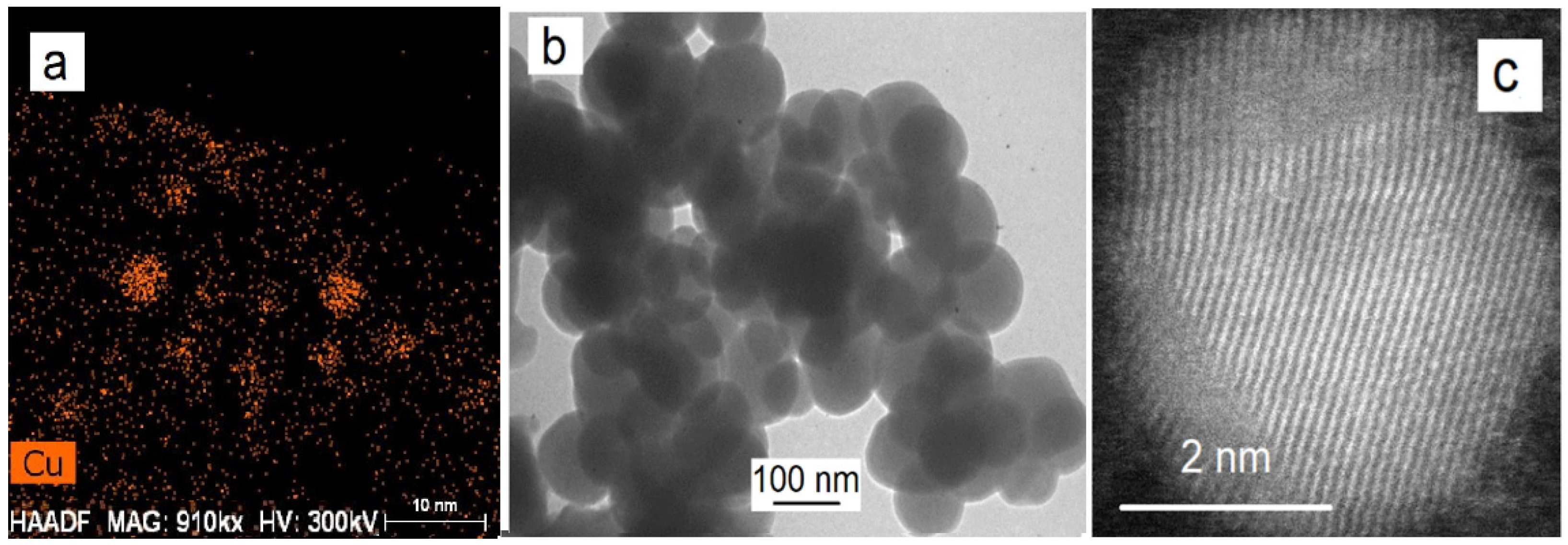 Engproc 67 00062 g003