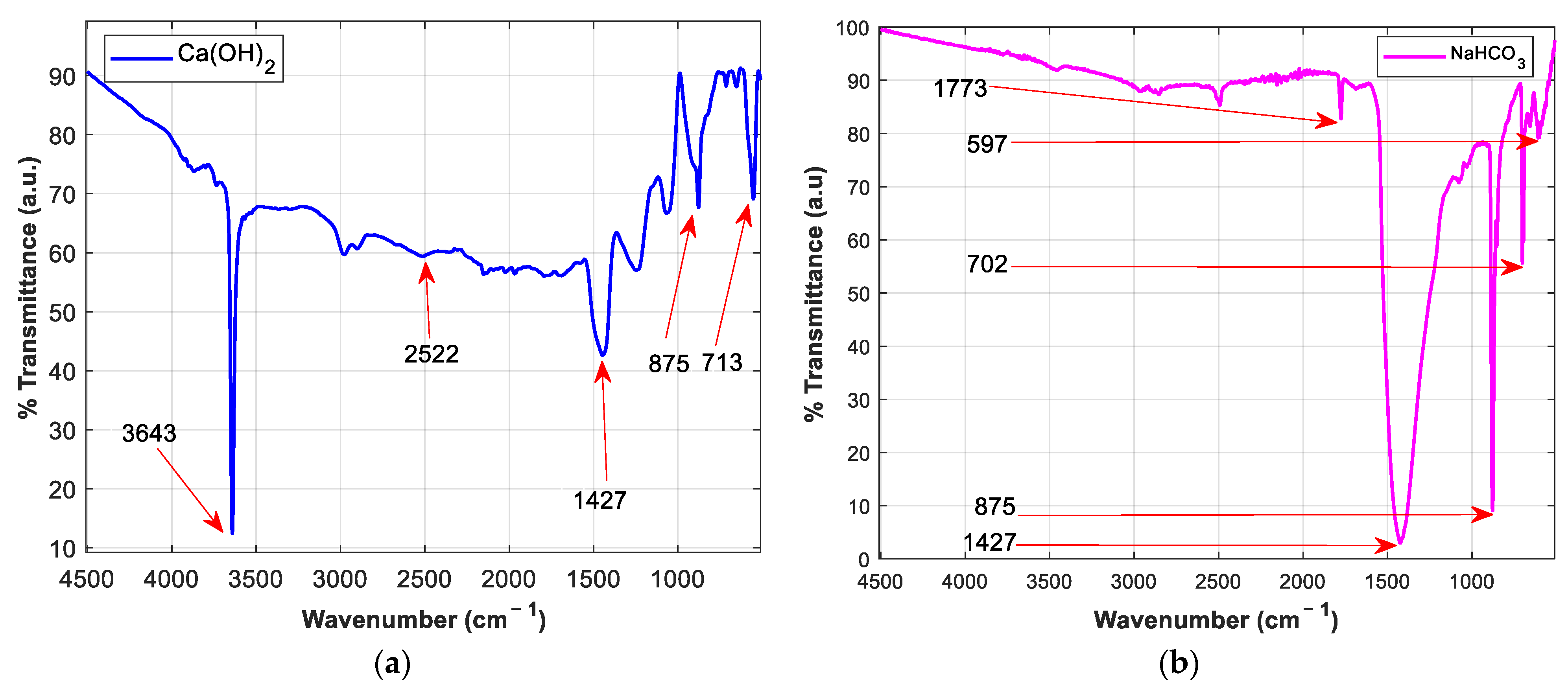 Engproc 67 00063 g003