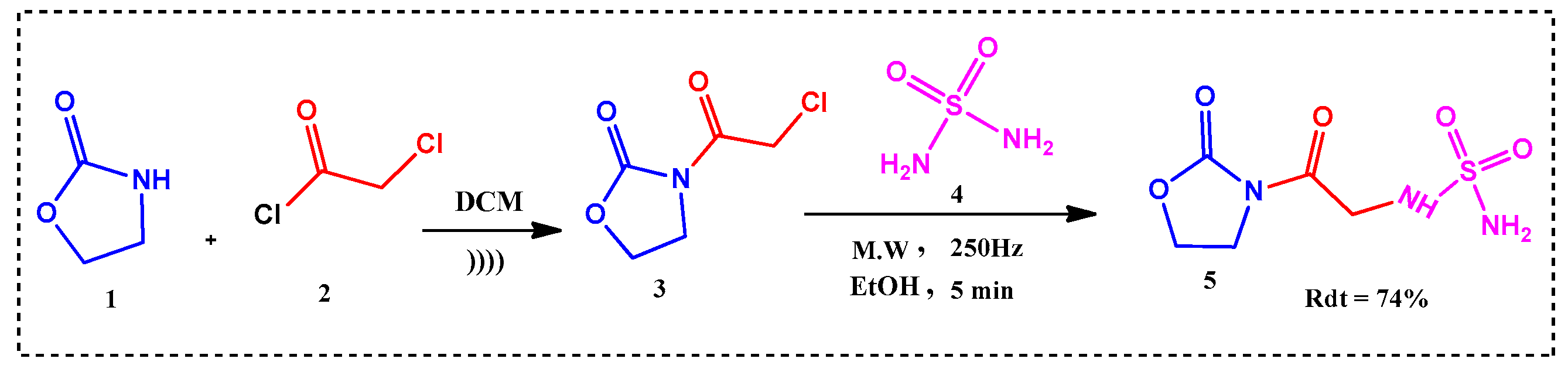 Engproc 67 00064 sch001
