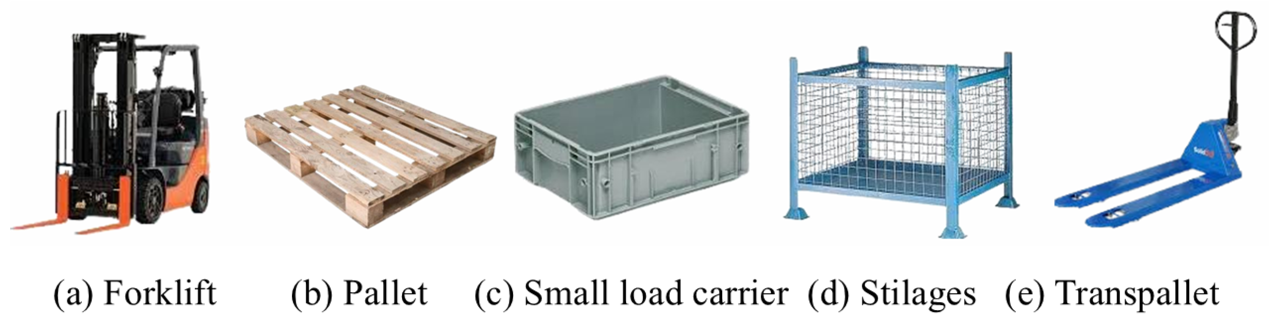 Engproc 67 00065 g001