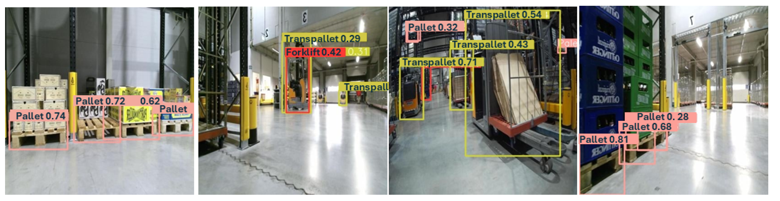 Engproc 67 00065 g004