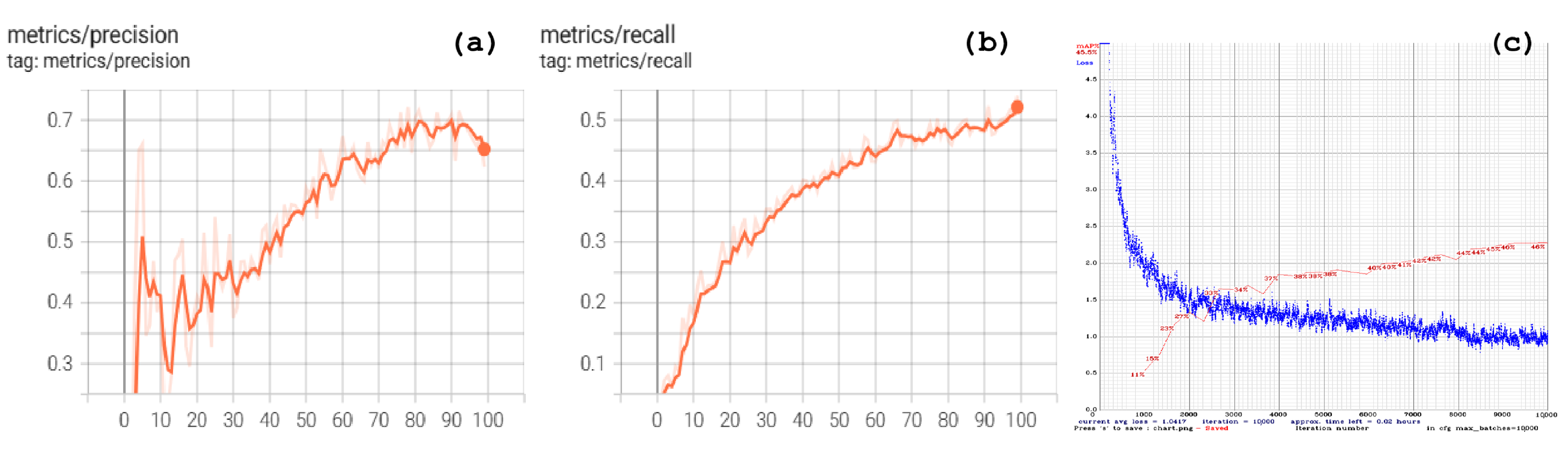 Engproc 67 00065 g005