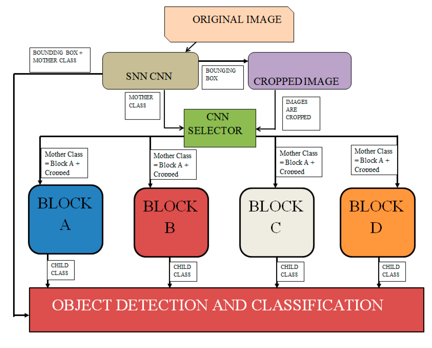 Engproc 67 00066 g002