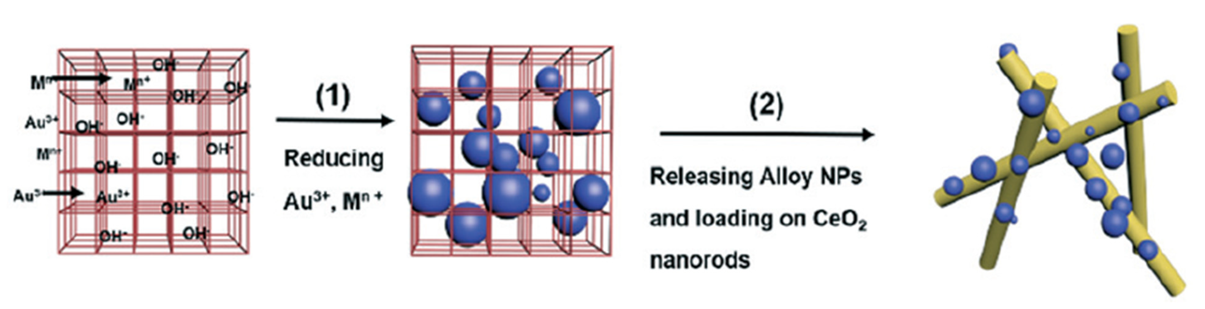 Engproc 67 00068 g004