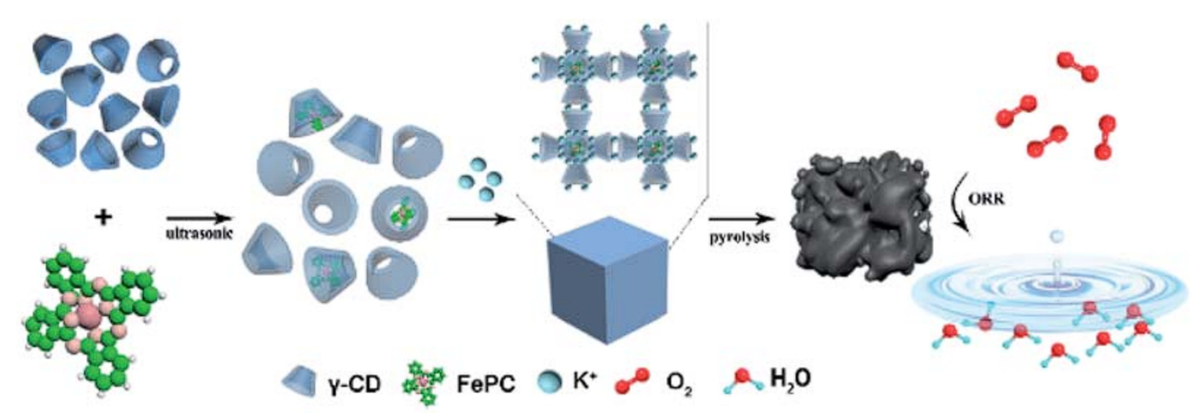 Engproc 67 00068 g005