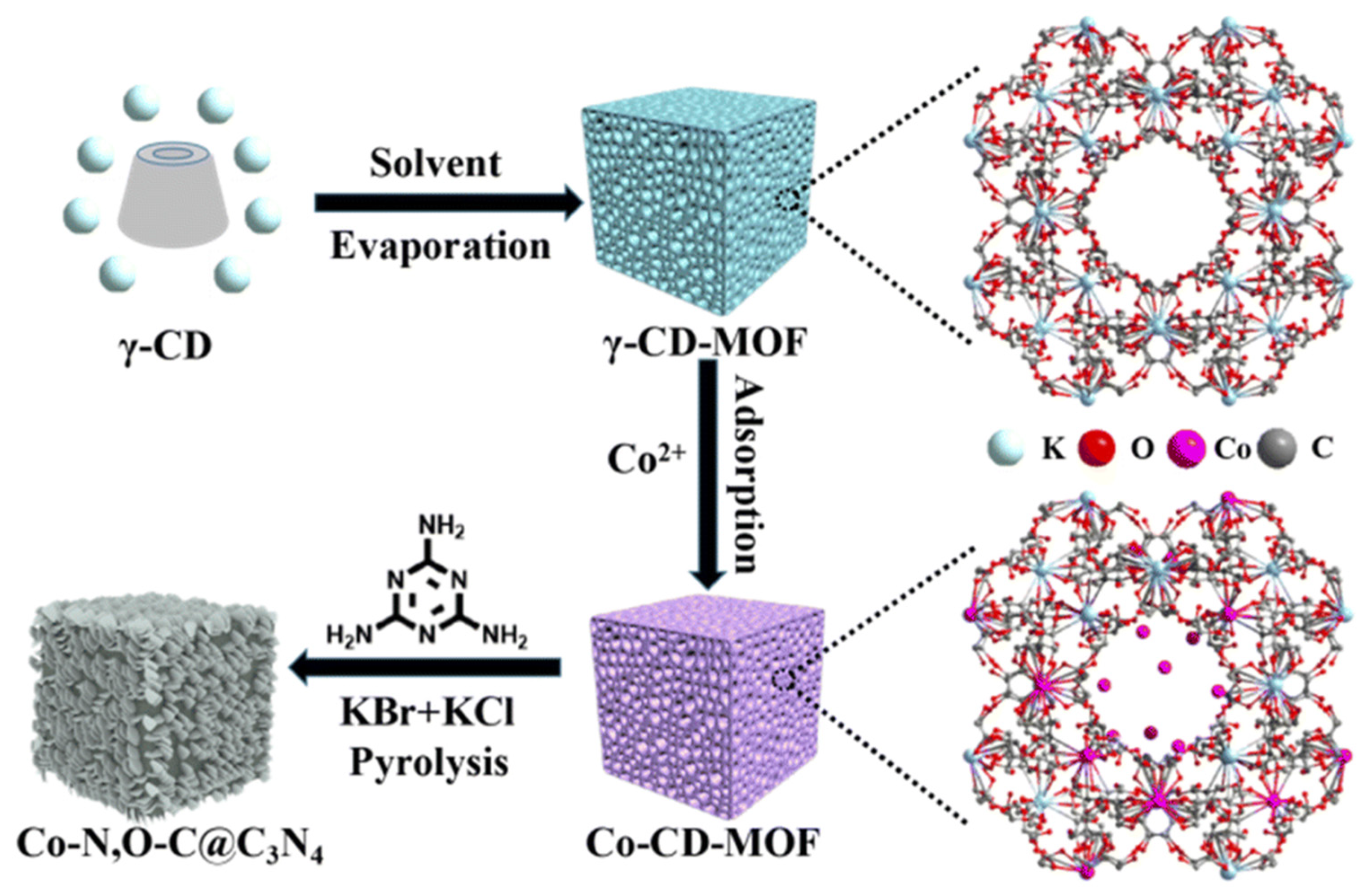 Engproc 67 00068 g008