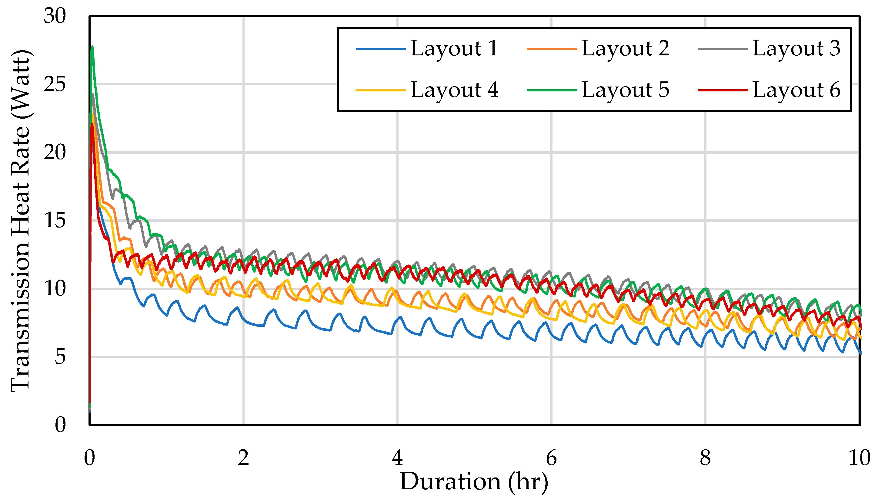 Engproc 67 00070 g006