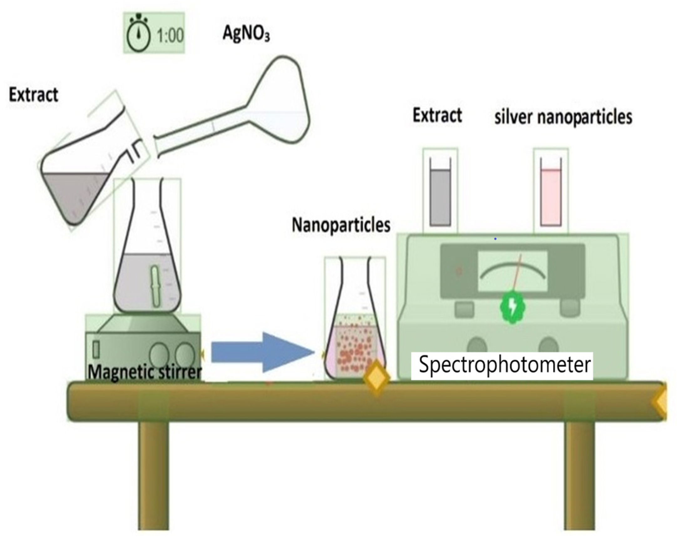 Engproc 67 00072 g001
