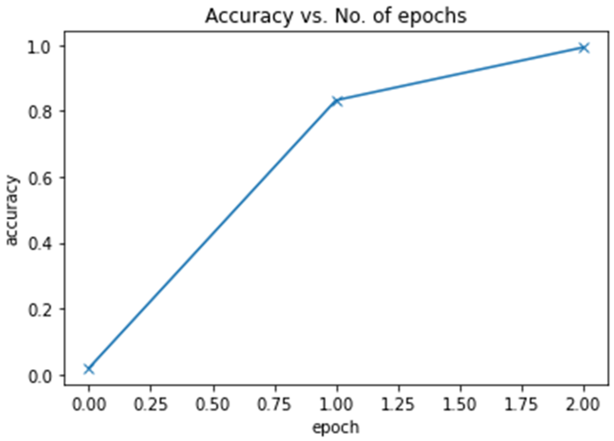 Engproc 67 00073 g004