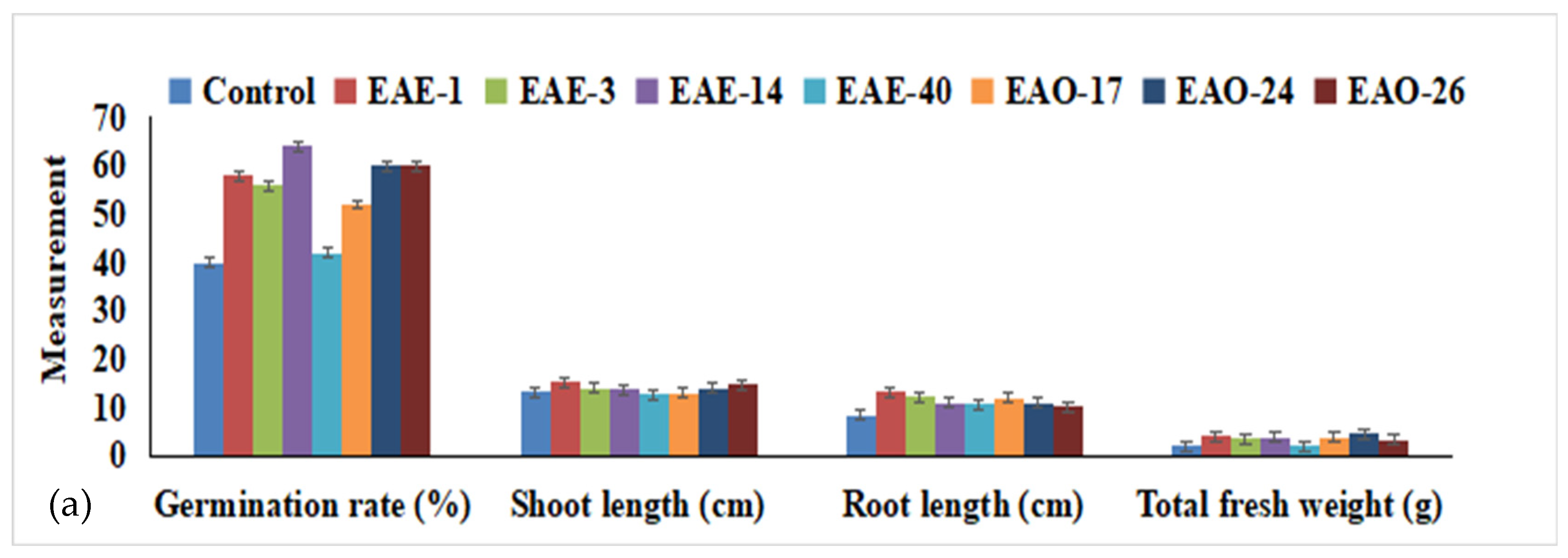 Engproc 67 00076 g002a