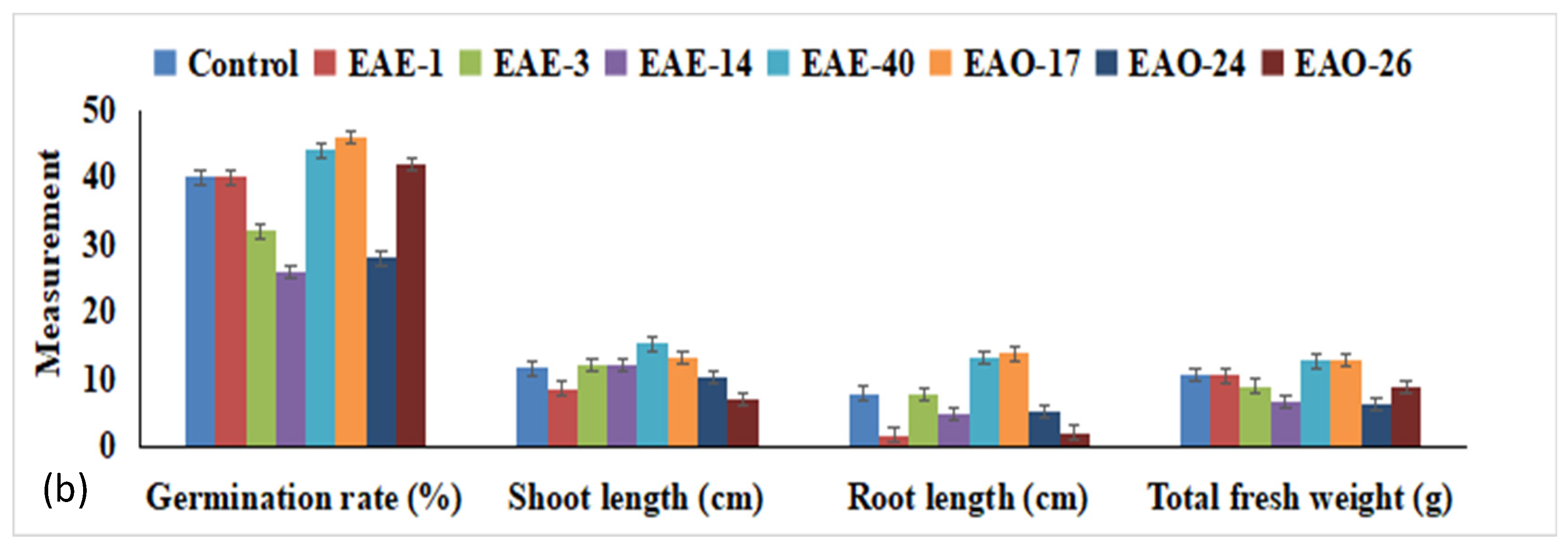 Engproc 67 00076 g002b