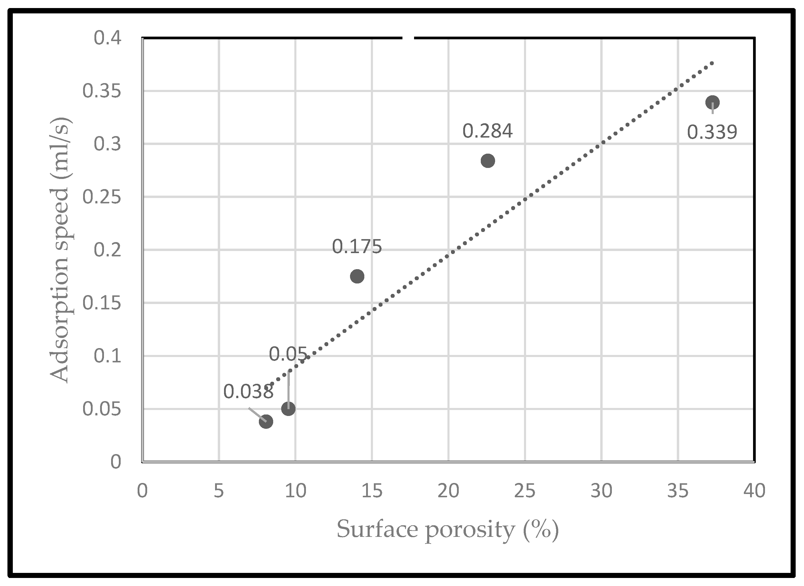 Engproc 67 00079 g004