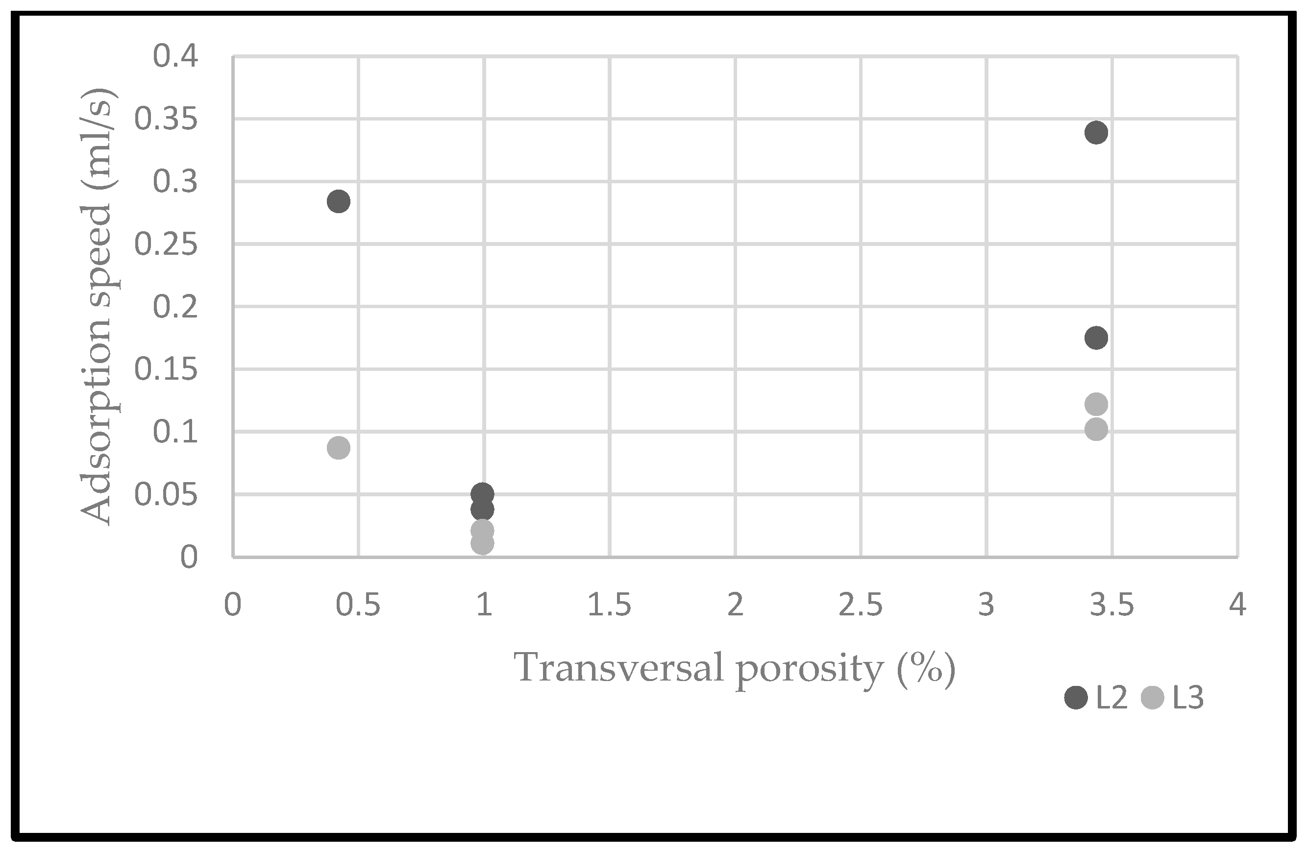 Engproc 67 00079 g006