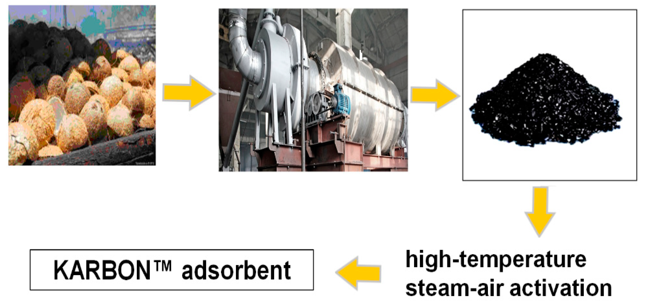 Engproc 67 00084 g002