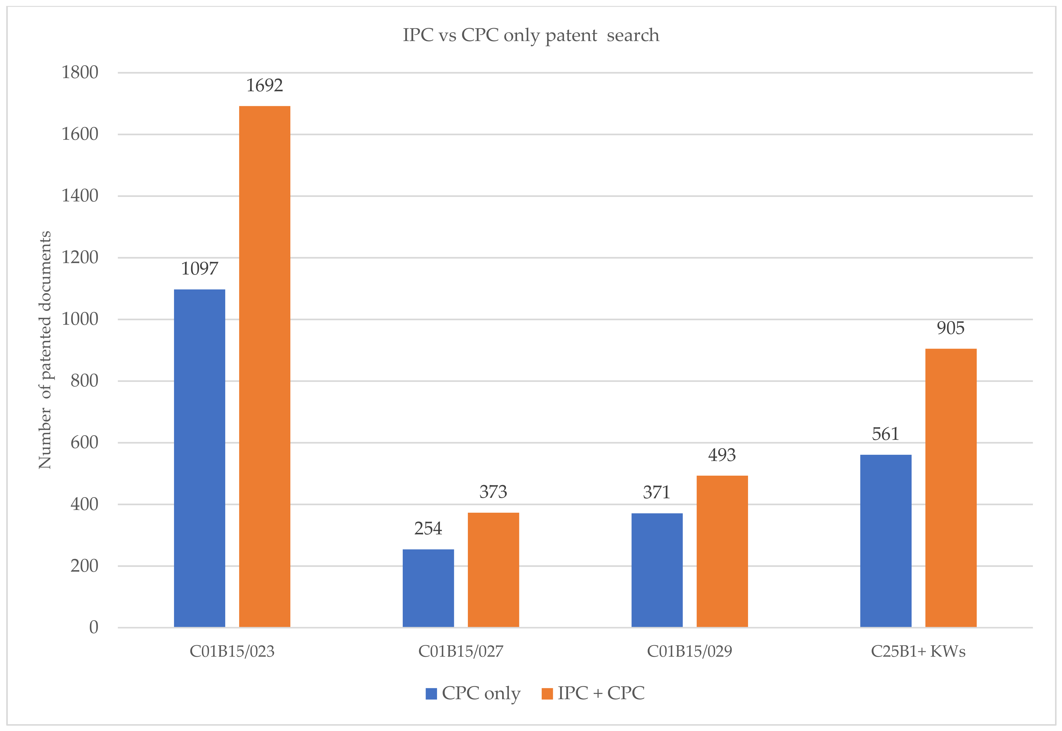 Engproc 67 00088 g004