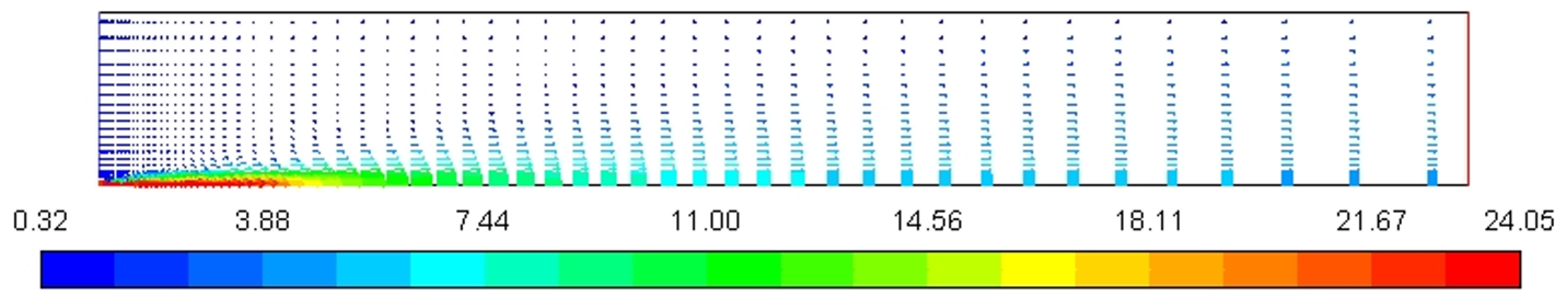 Engproc 67 00089 g004