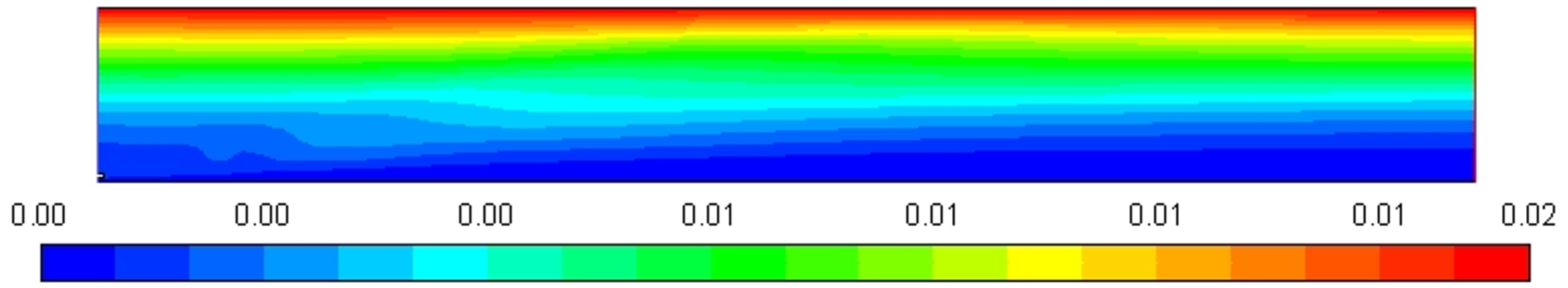 Engproc 67 00089 g005