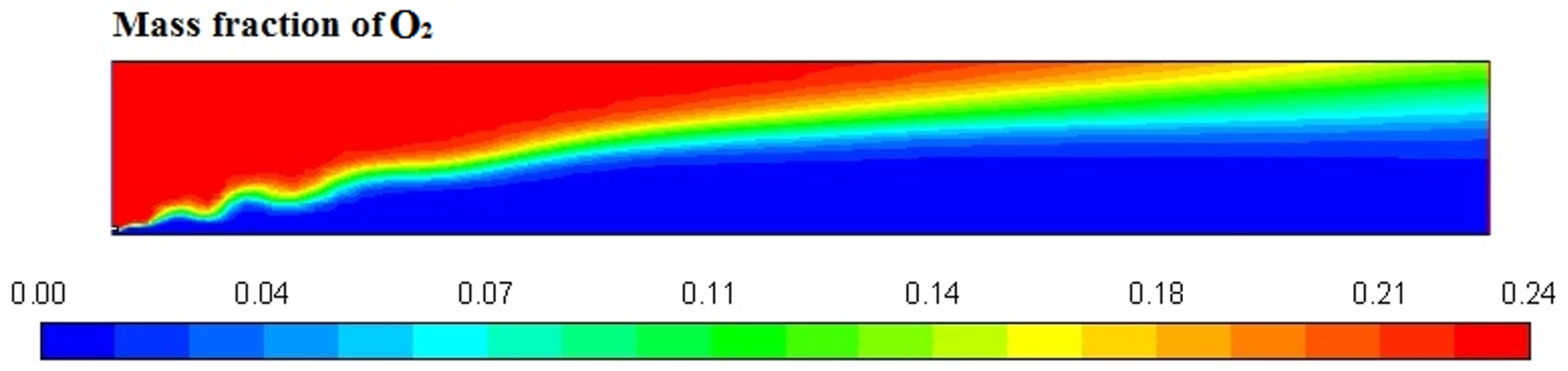 Engproc 67 00089 g007