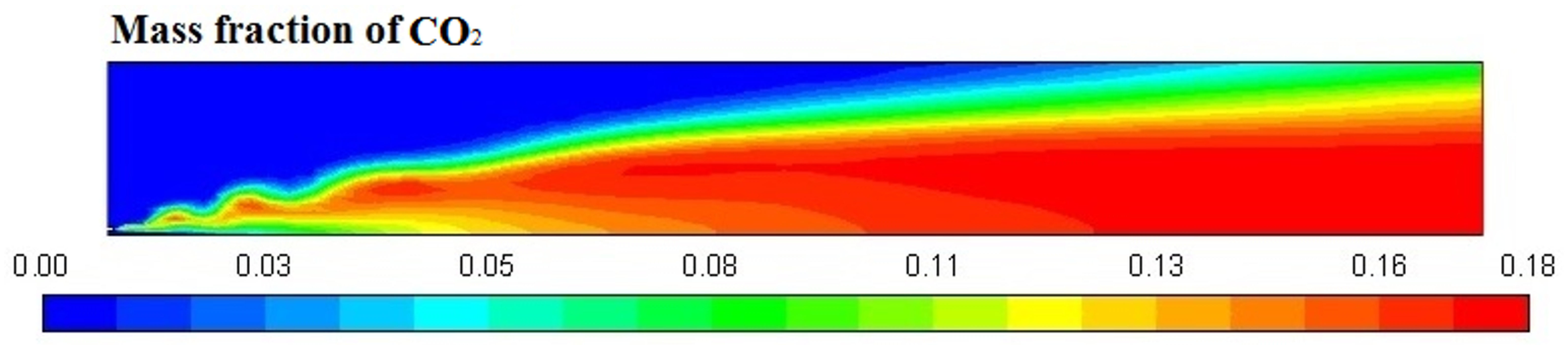 Engproc 67 00089 g008