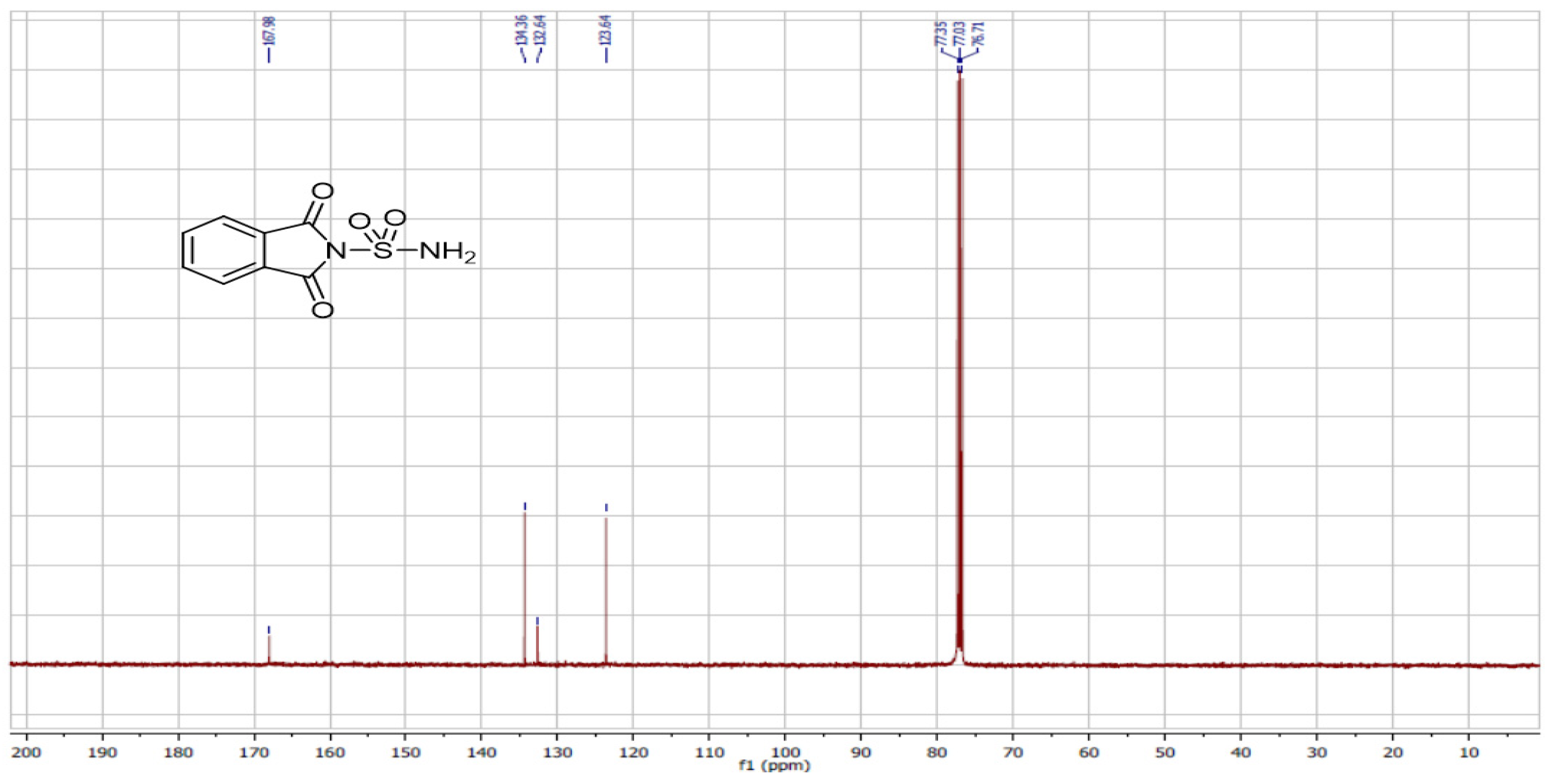 Engproc 67 00090 g002