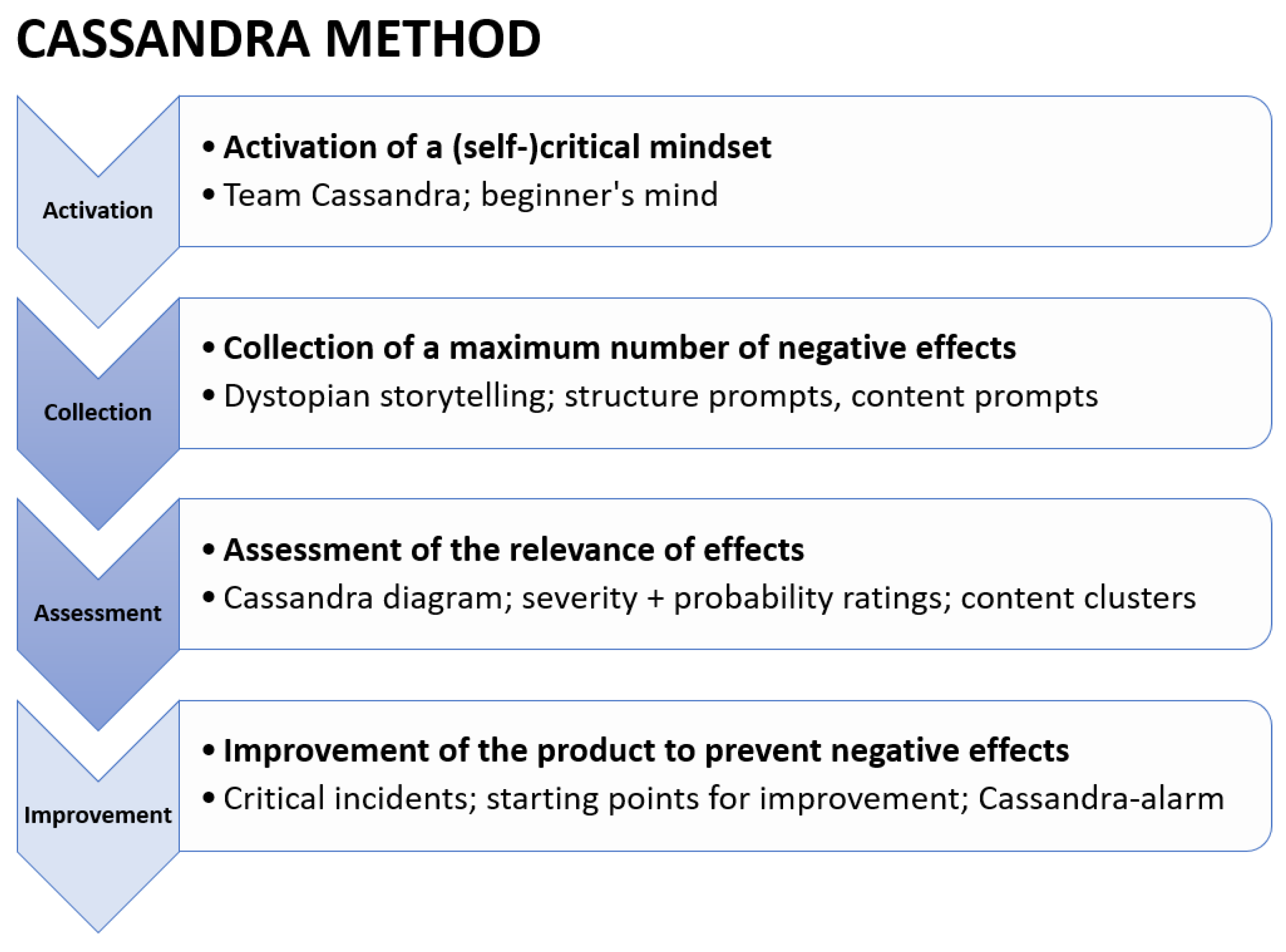 Engproc 68 00002 g001