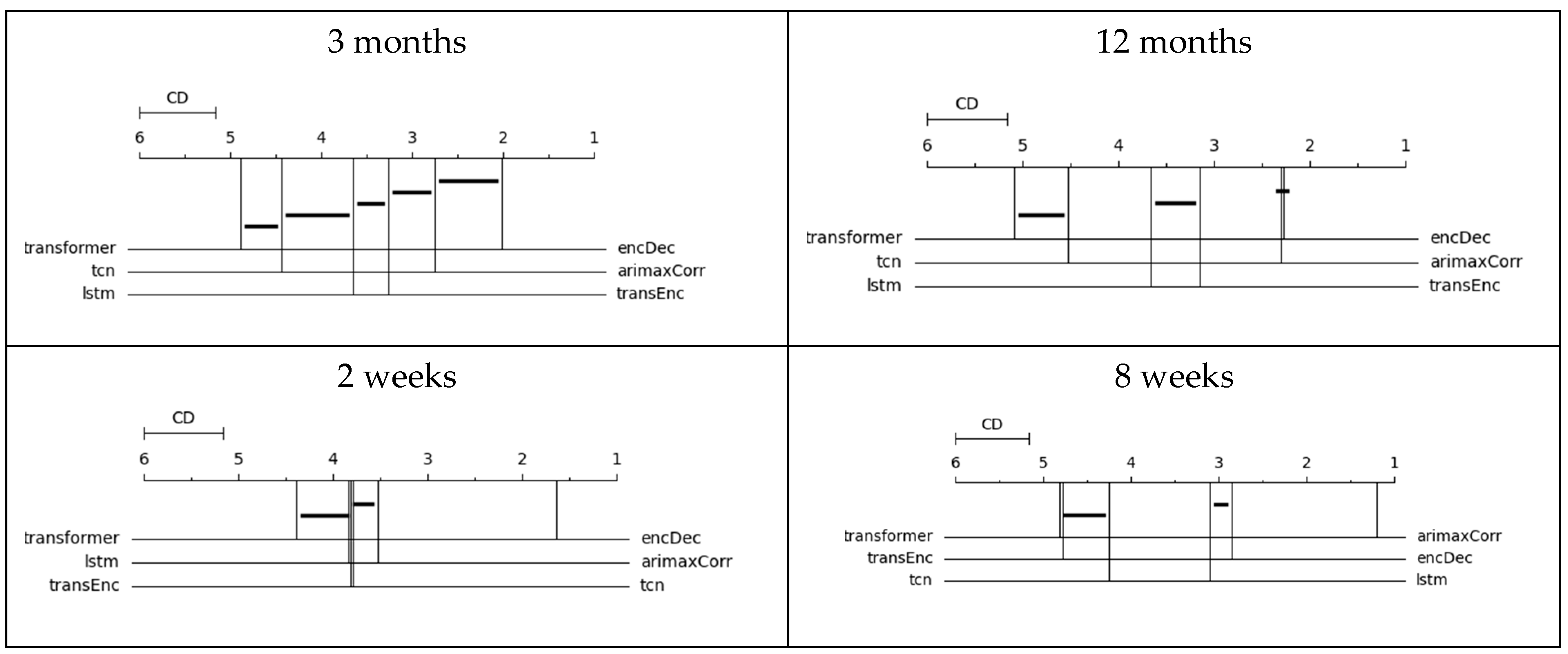 Engproc 68 00004 g001