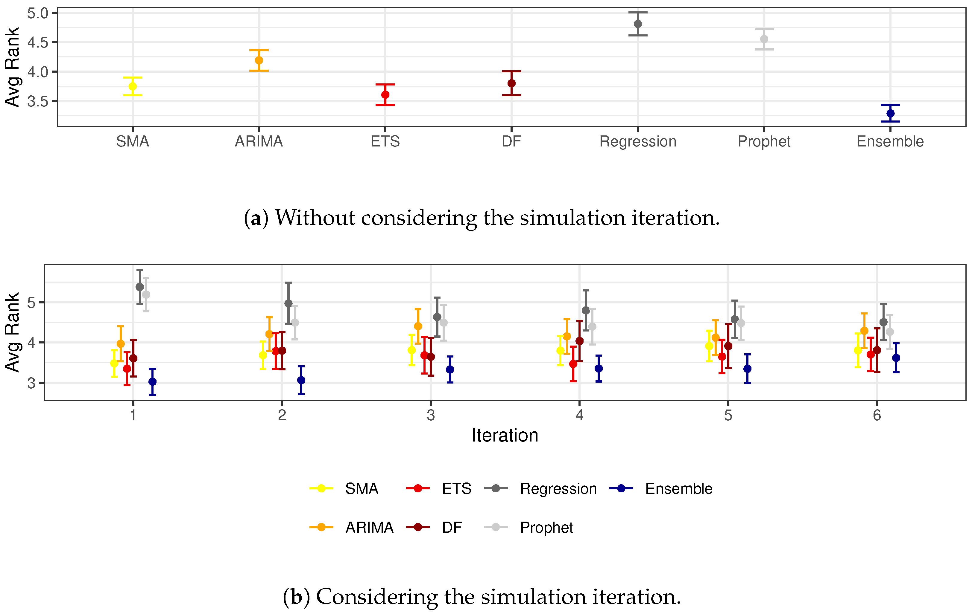 Engproc 68 00005 g003