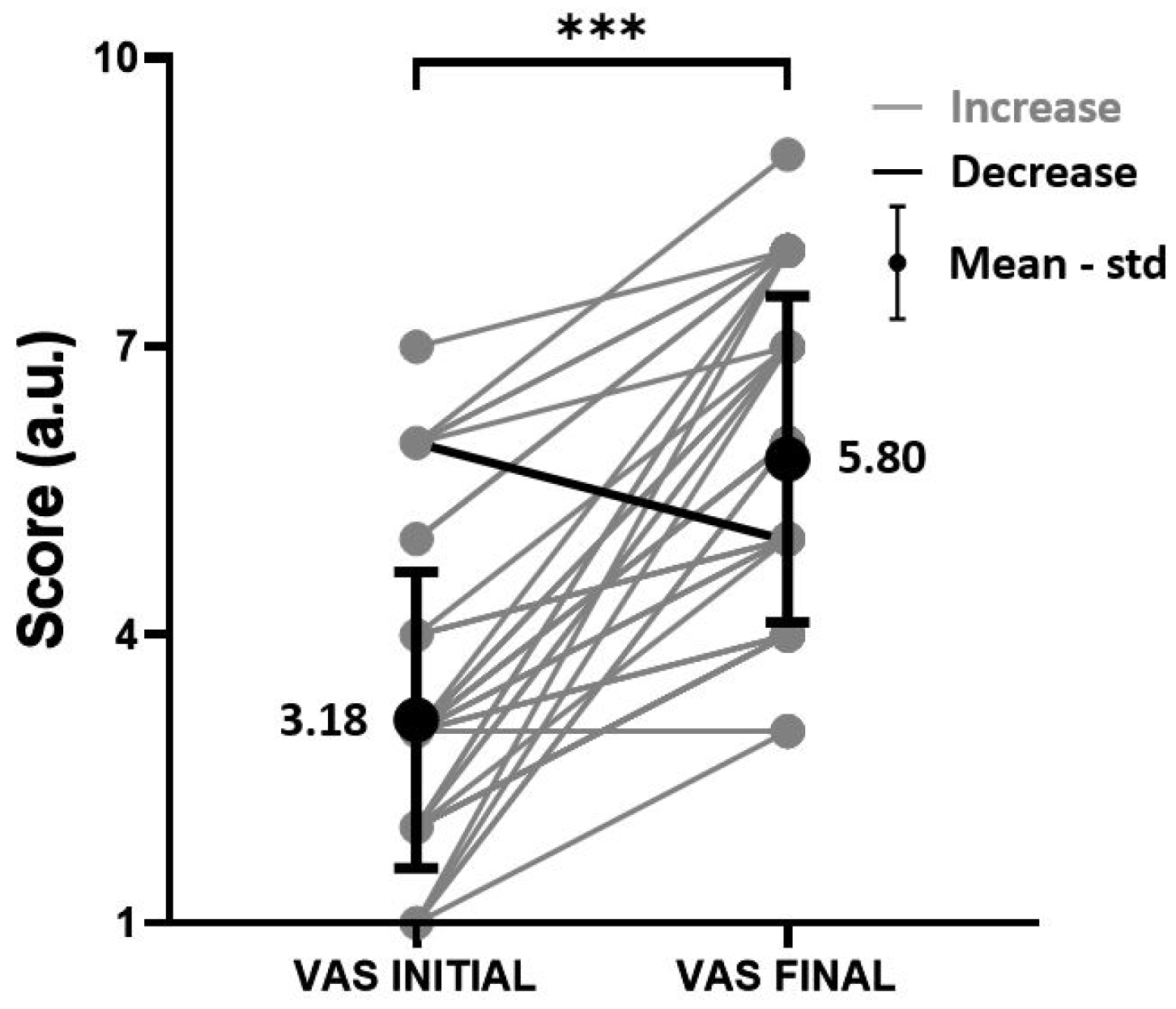 Engproc 68 00006 g003