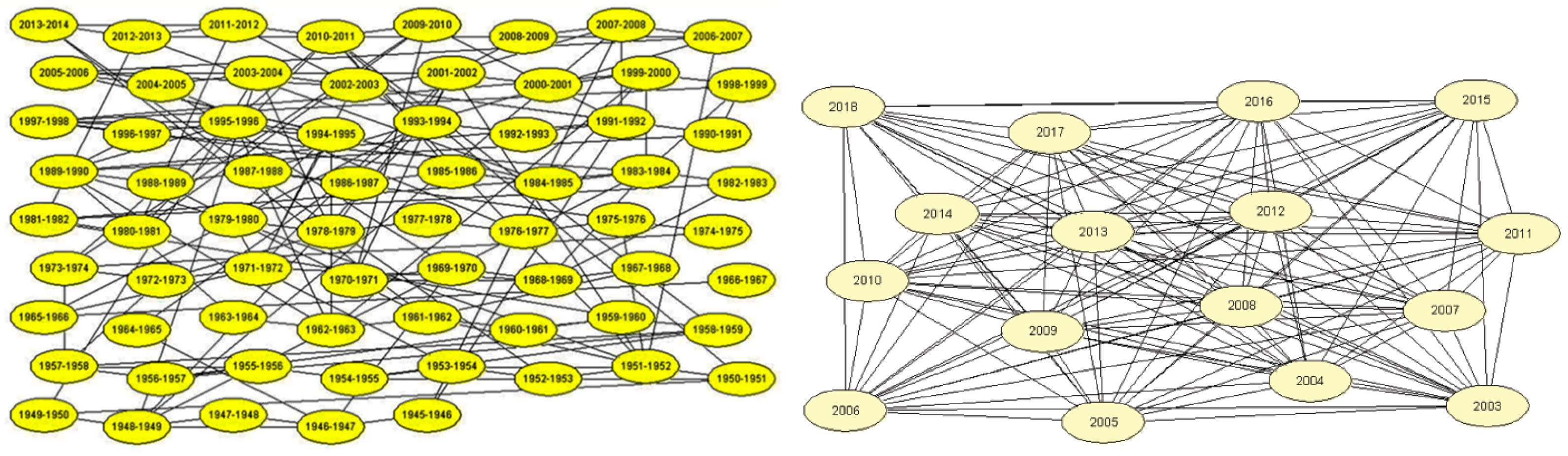 Engproc 68 00007 g004